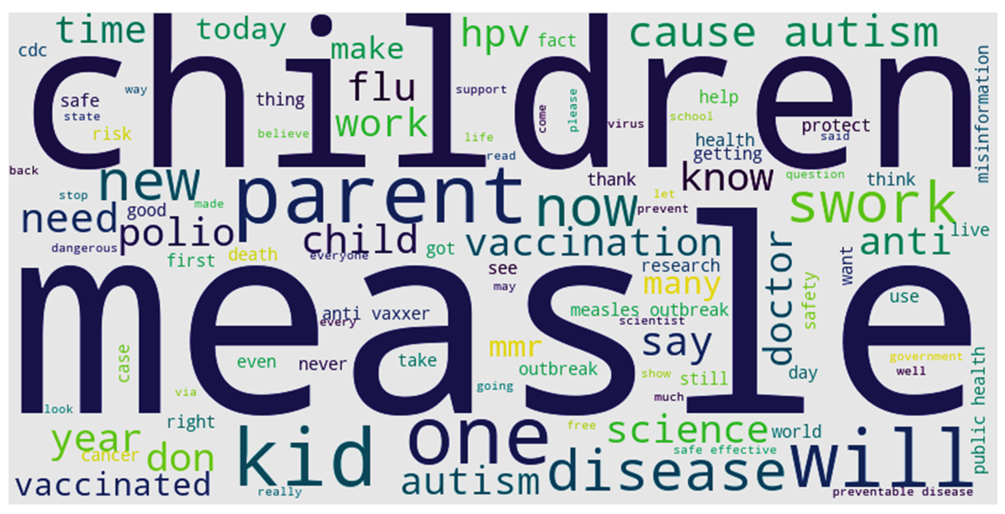 Ijerph 17 03464 g008