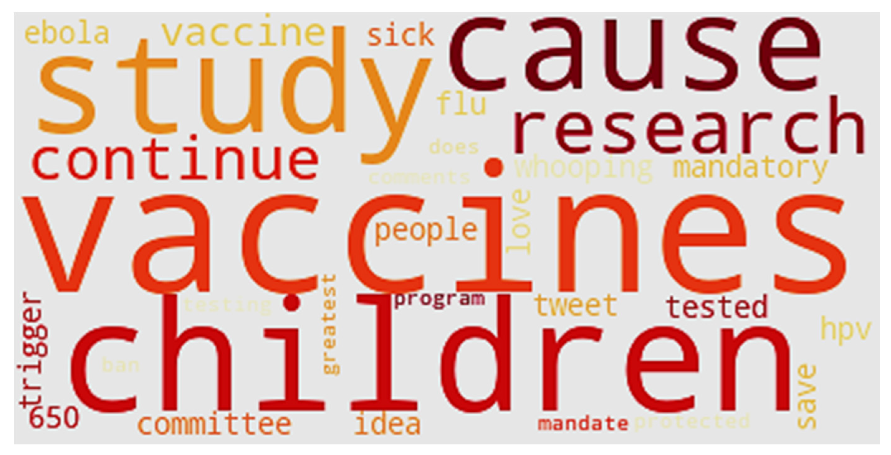 Ijerph 17 03464 g016