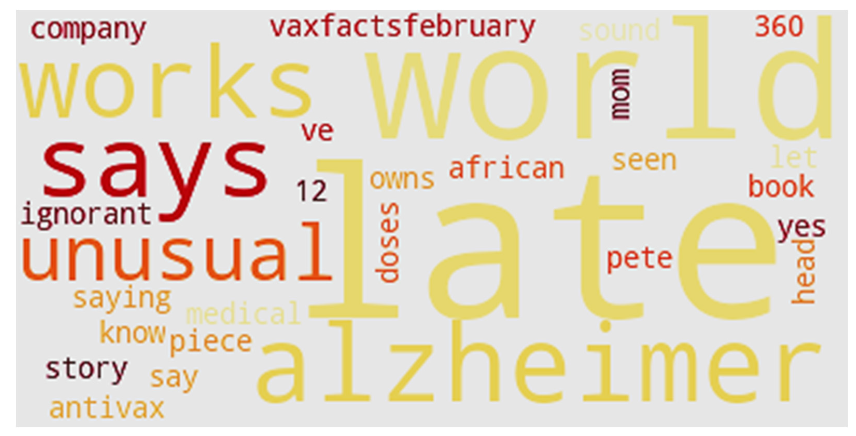 Ijerph 17 03464 g018