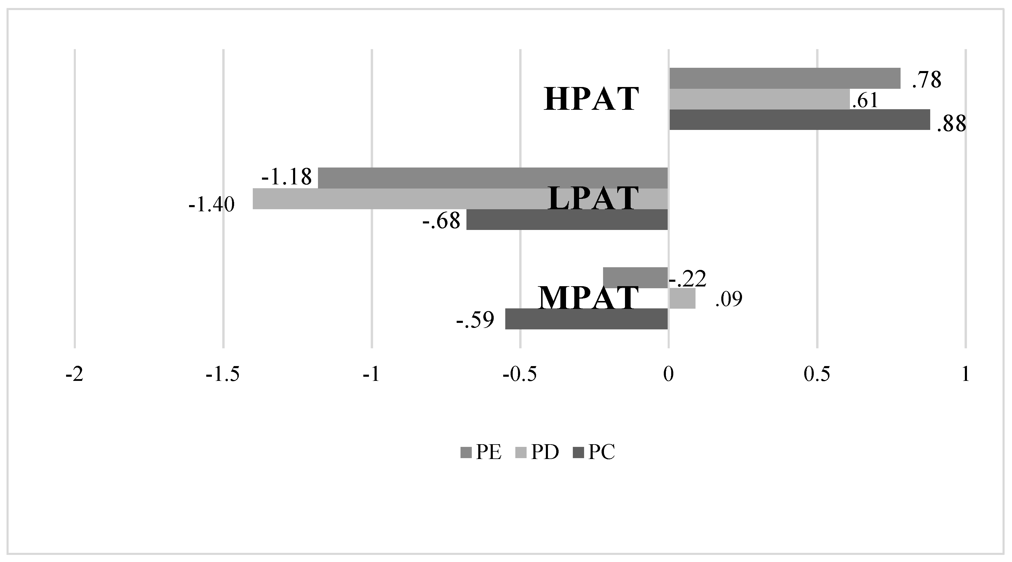 Ijerph 17 03488 g001