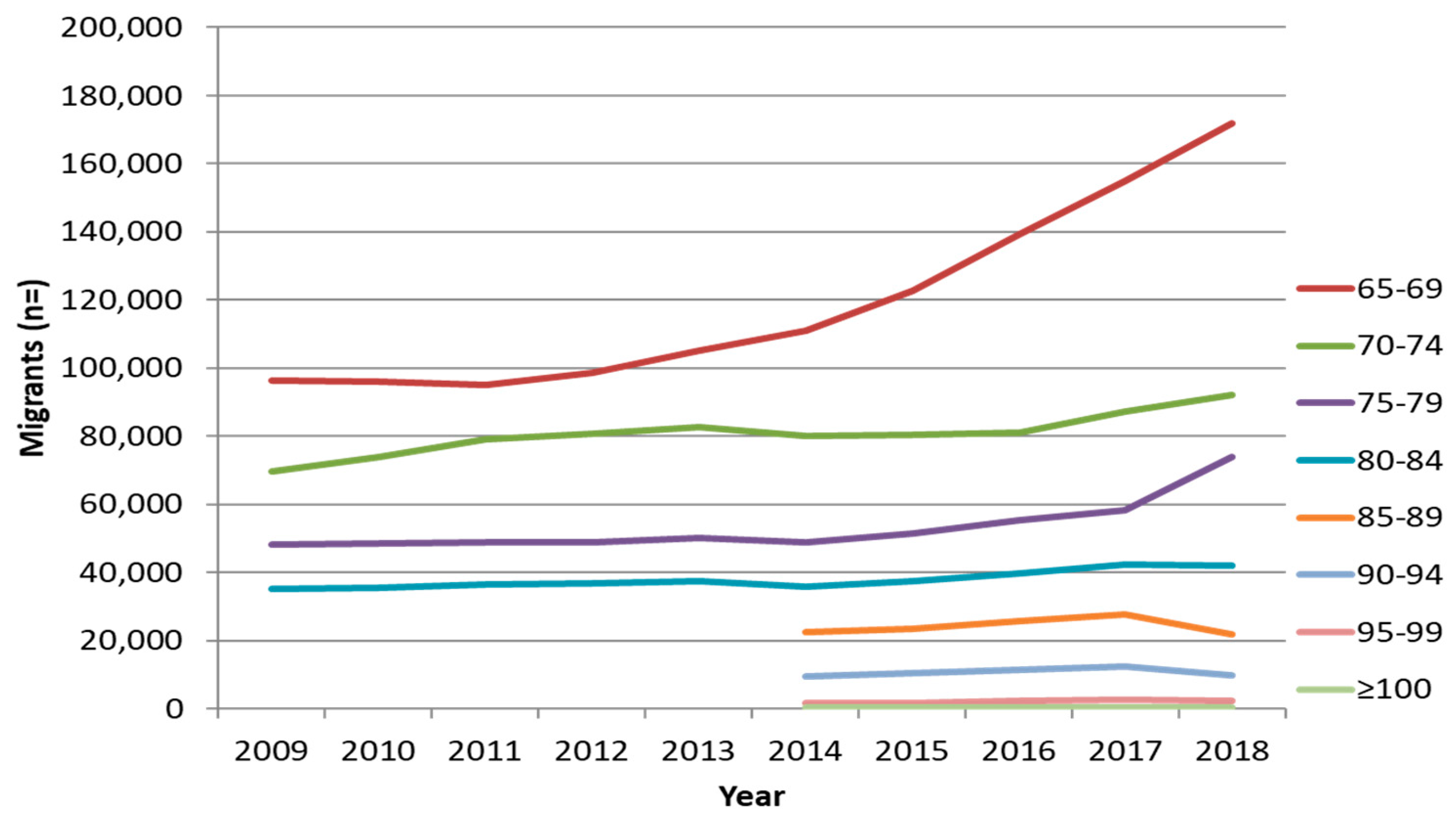 Ijerph 17 03530 g001 Ijerph 17 03530 g001
