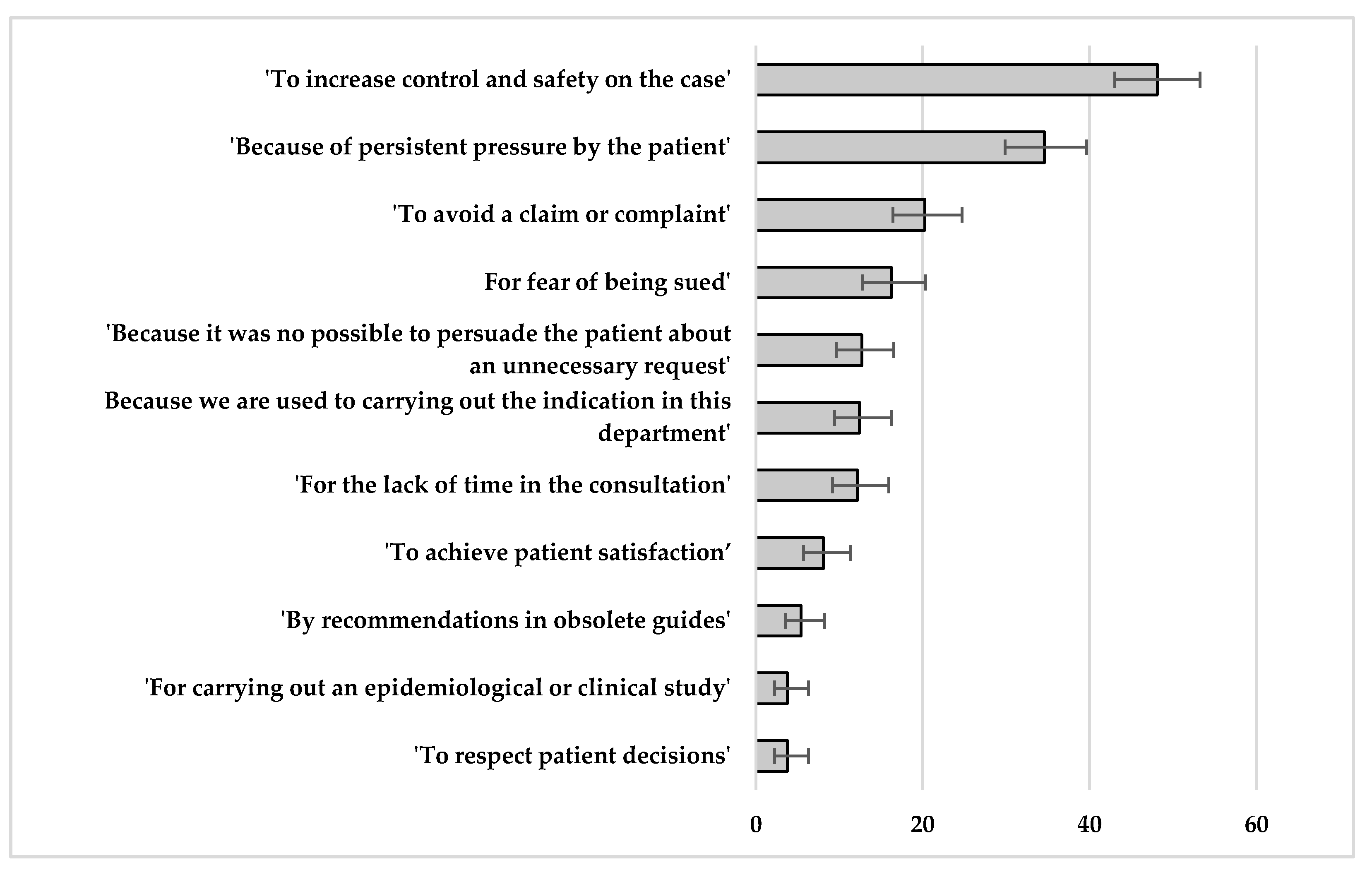 Ijerph 17 03556 g001 Ijerph 17 03556 g001