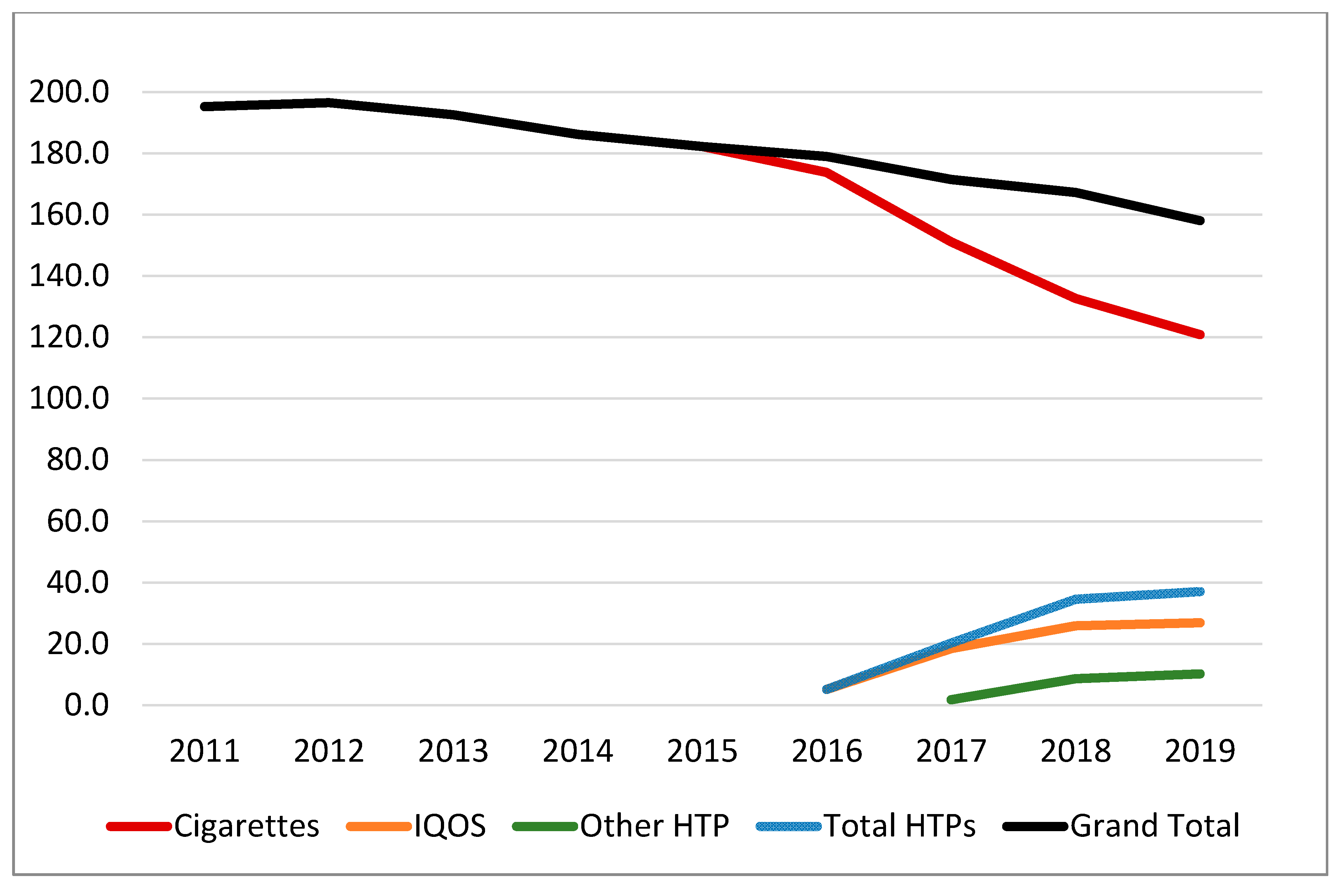 Ijerph 17 03570 g001