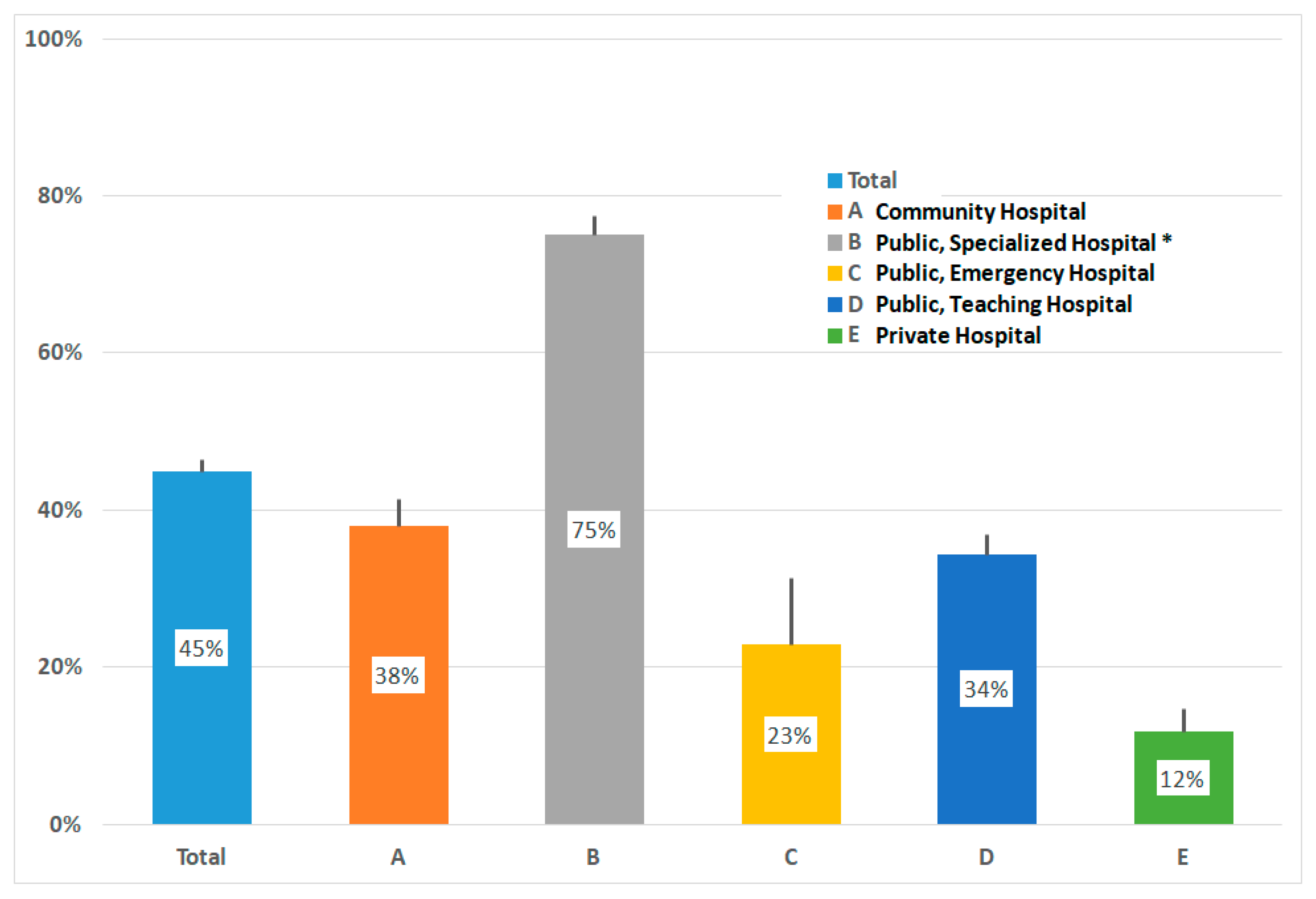 Ijerph 17 03575 g001