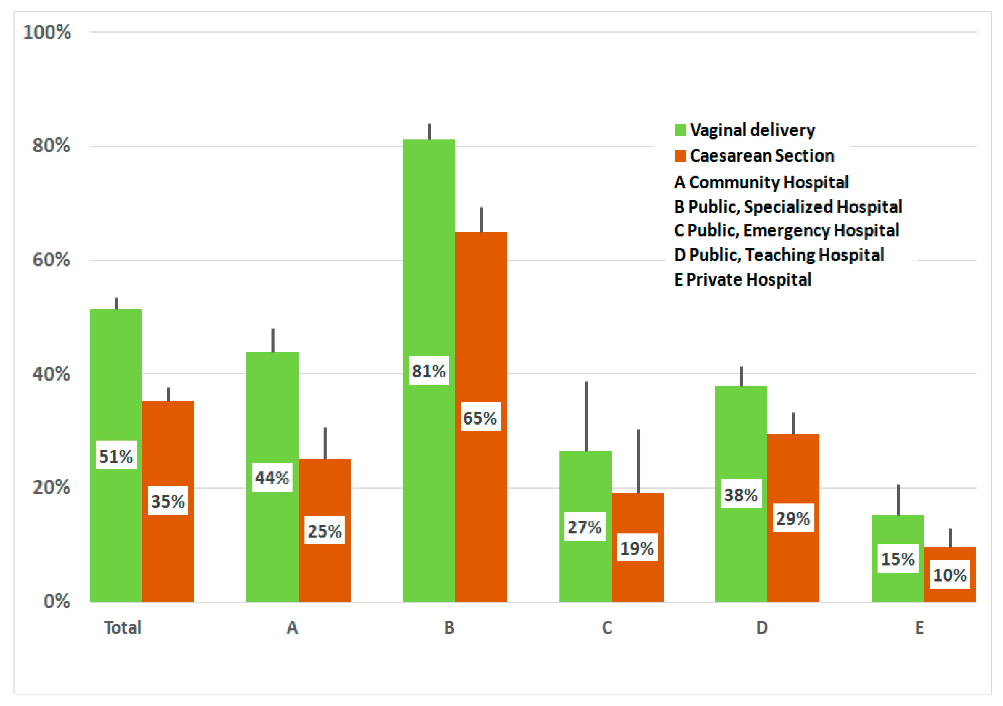 Ijerph 17 03575 g003