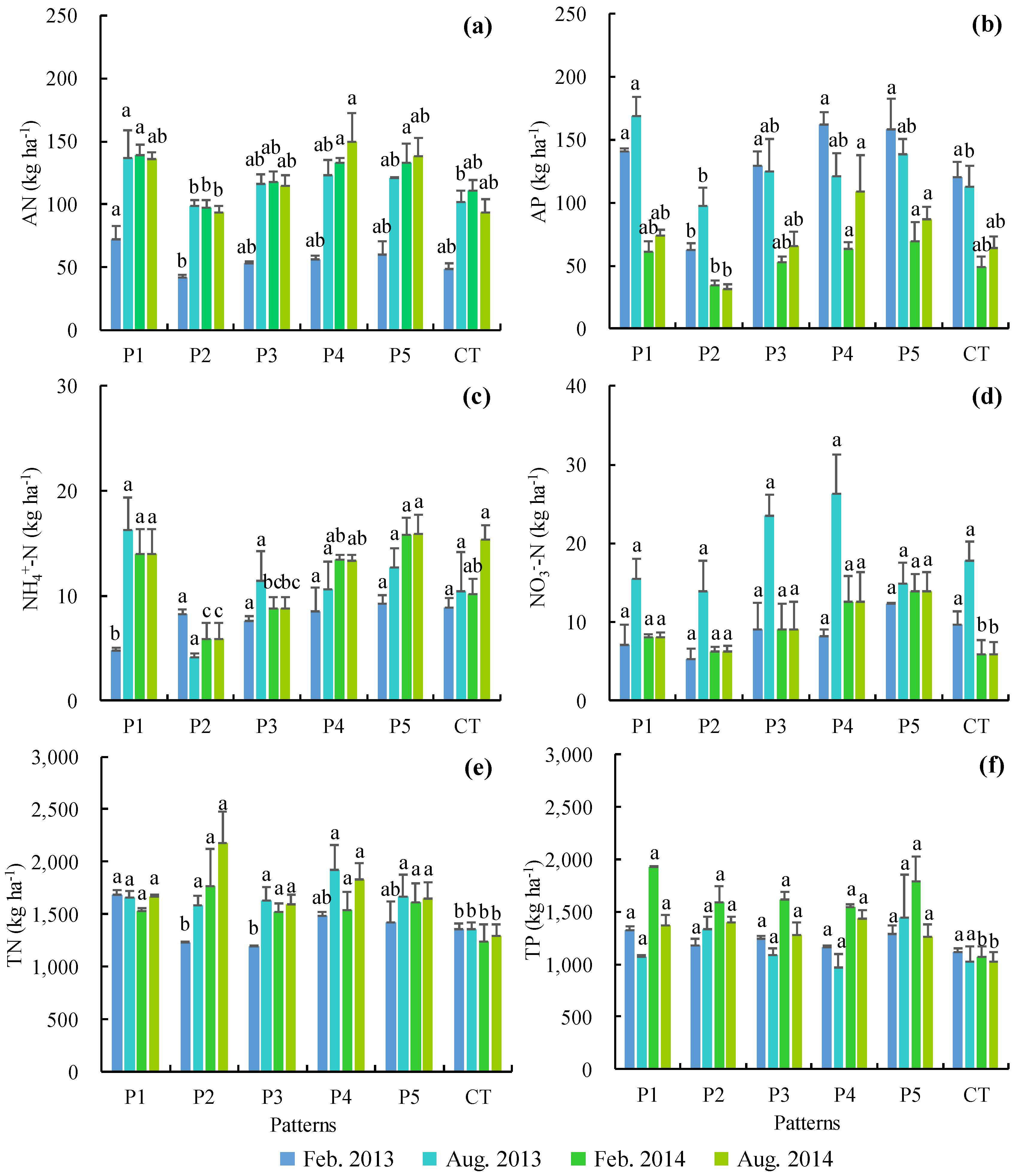 Ijerph 17 03599 g004 Ijerph 17 03599 g004