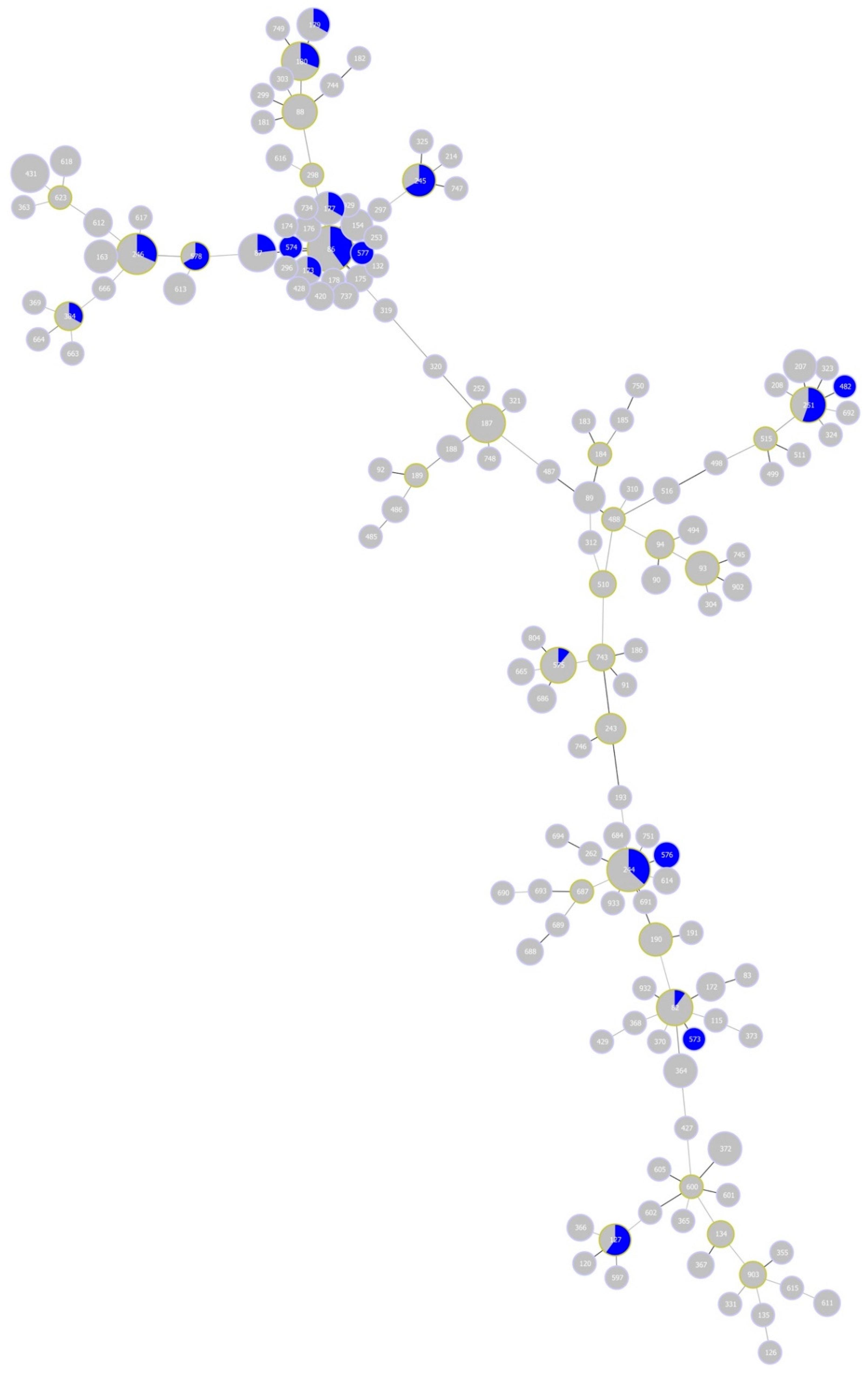 Ijerph 17 03607 g007