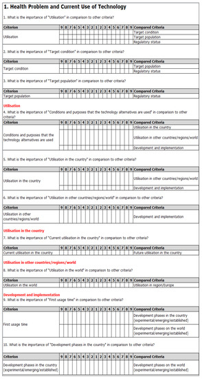 Ijerph 17 03608 g0a12