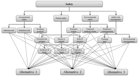 Ijerph 17 03608 g0a4