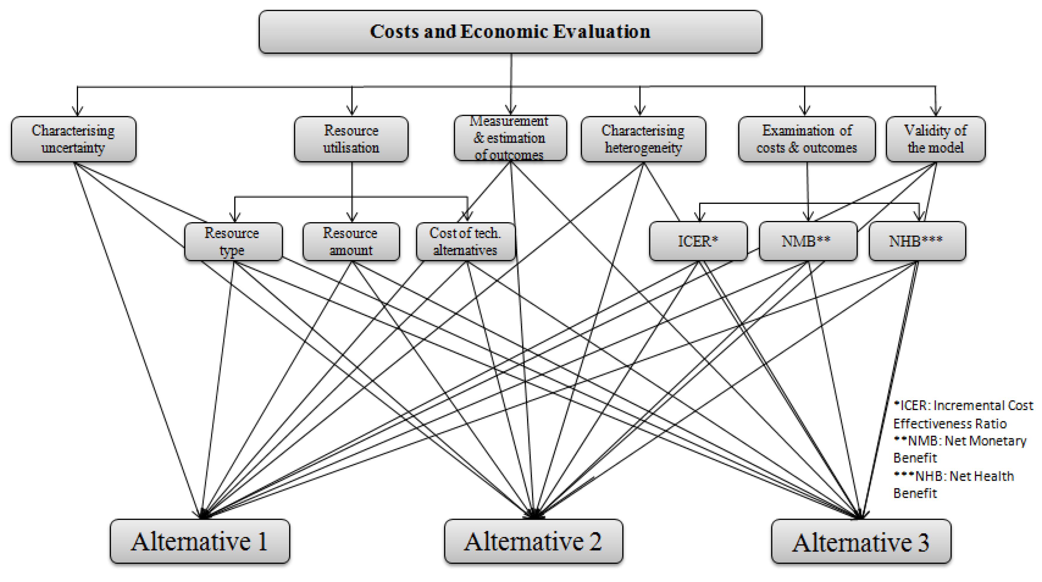 Ijerph 17 03608 g0a6