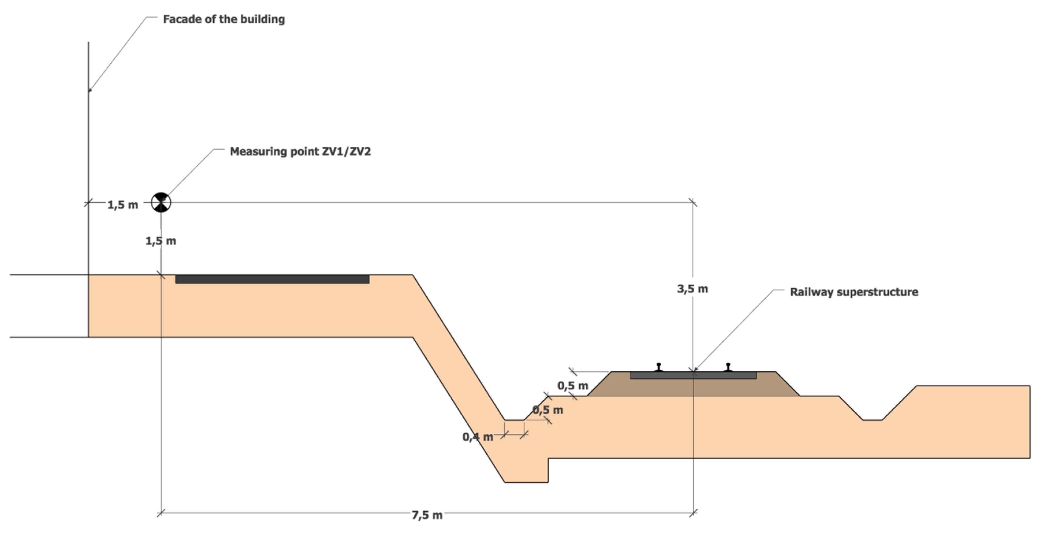 Ijerph 17 03616 g003 Ijerph 17 03616 g003
