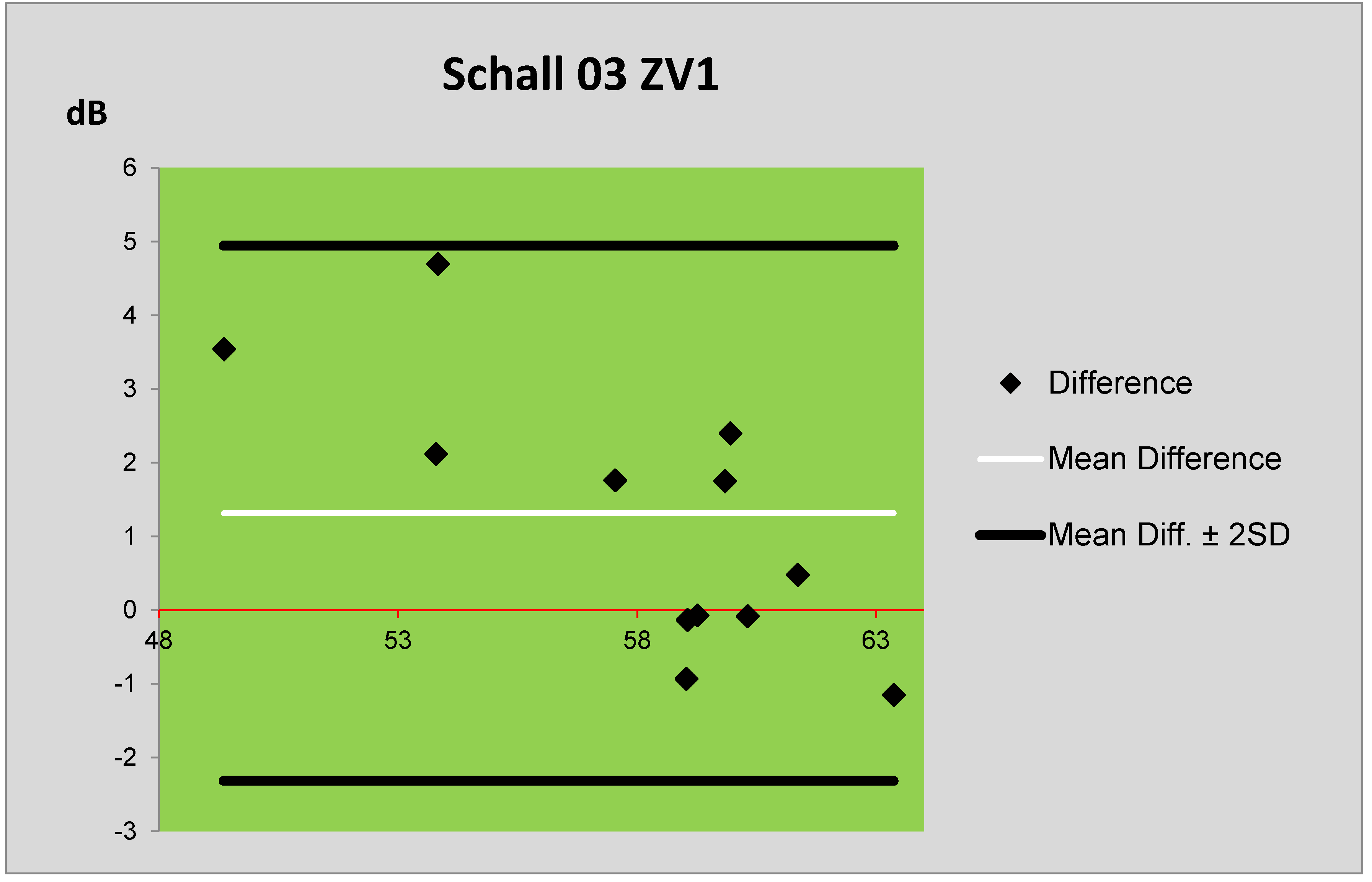 Ijerph 17 03616 g005 Ijerph 17 03616 g005