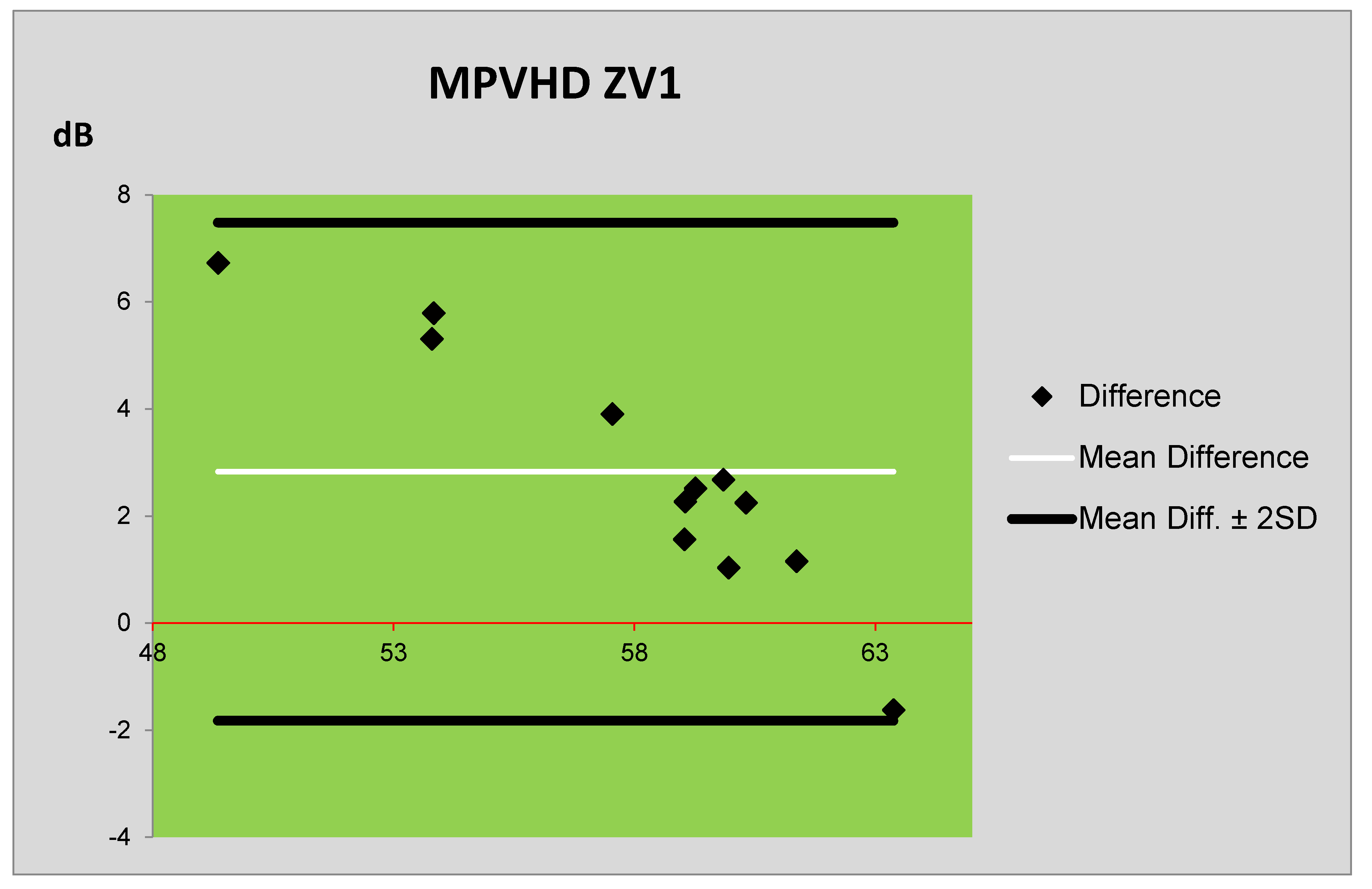 Ijerph 17 03616 g006 Ijerph 17 03616 g006