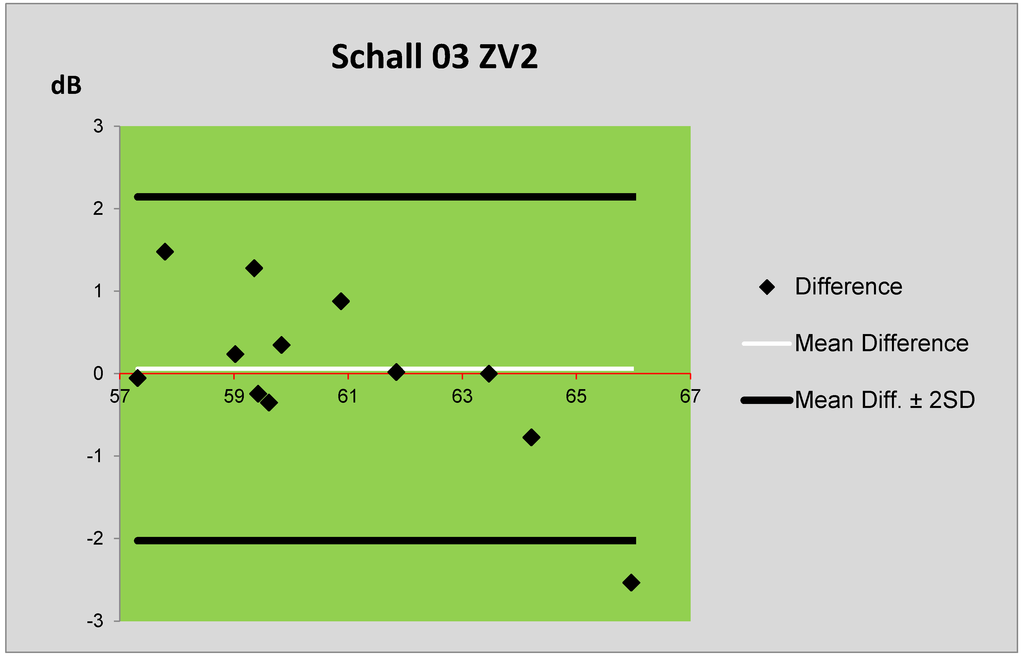 Ijerph 17 03616 g008 Ijerph 17 03616 g008