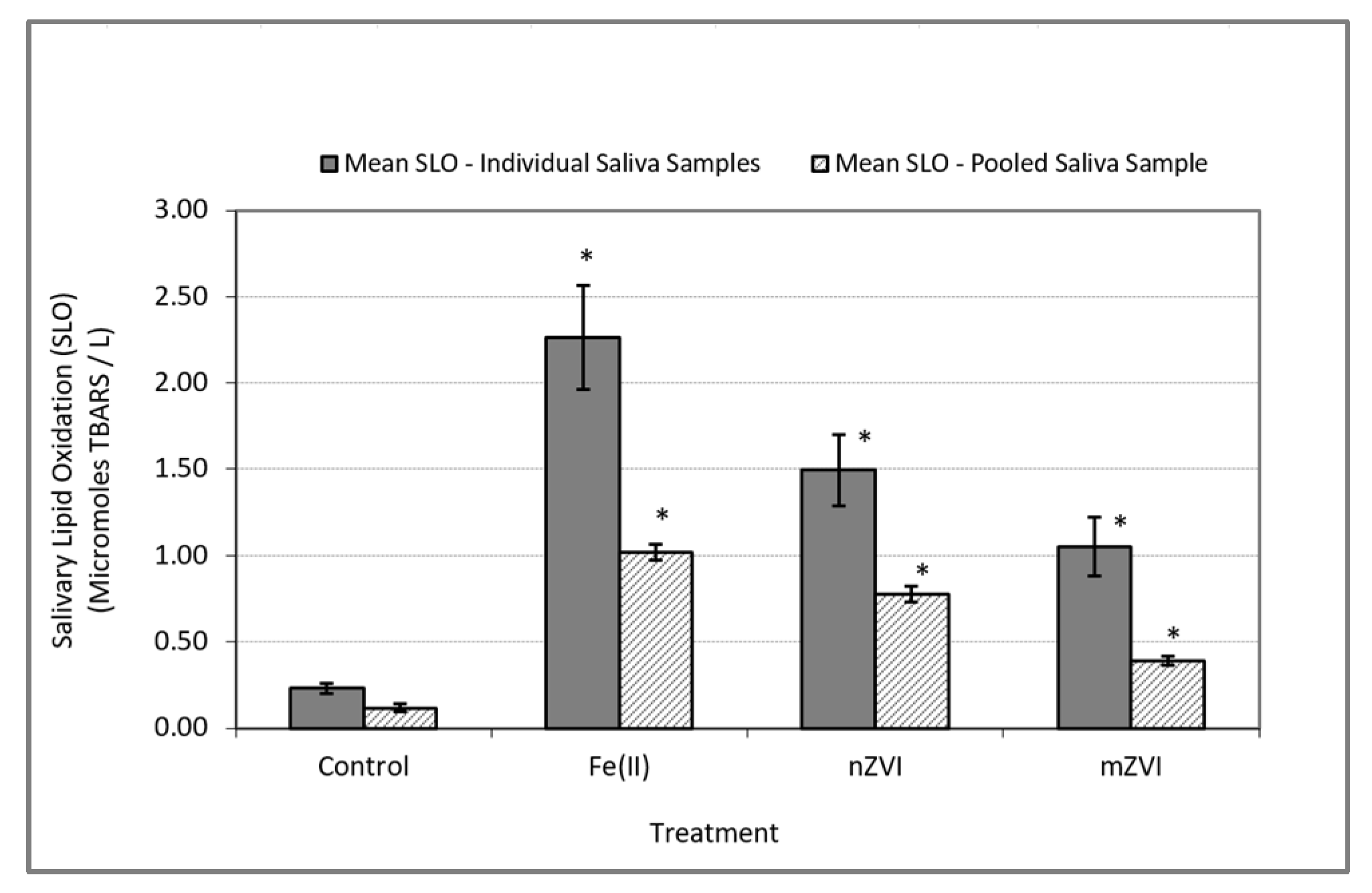 Ijerph 17 03622 g002 Ijerph 17 03622 g002