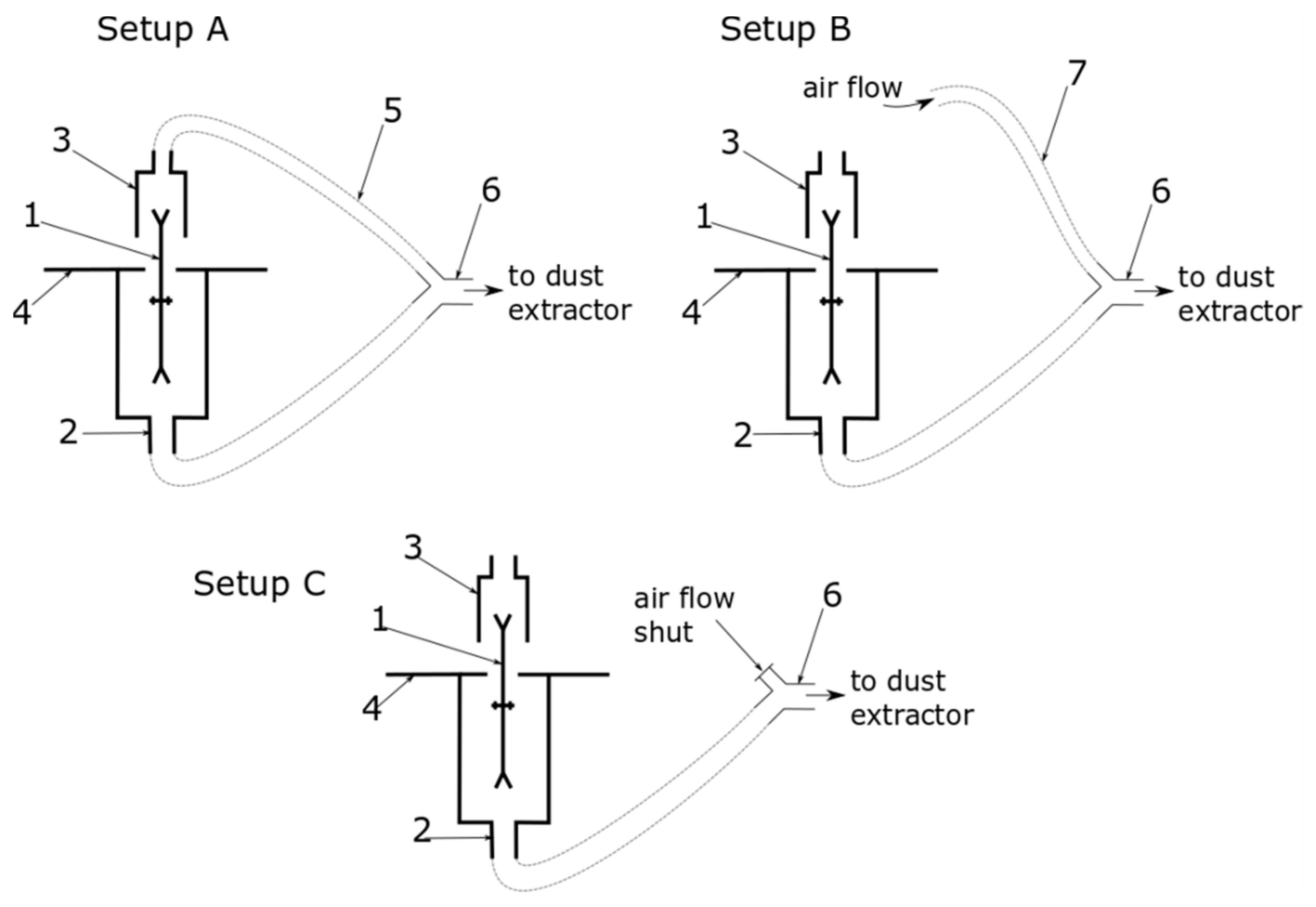 Ijerph 17 03626 g001