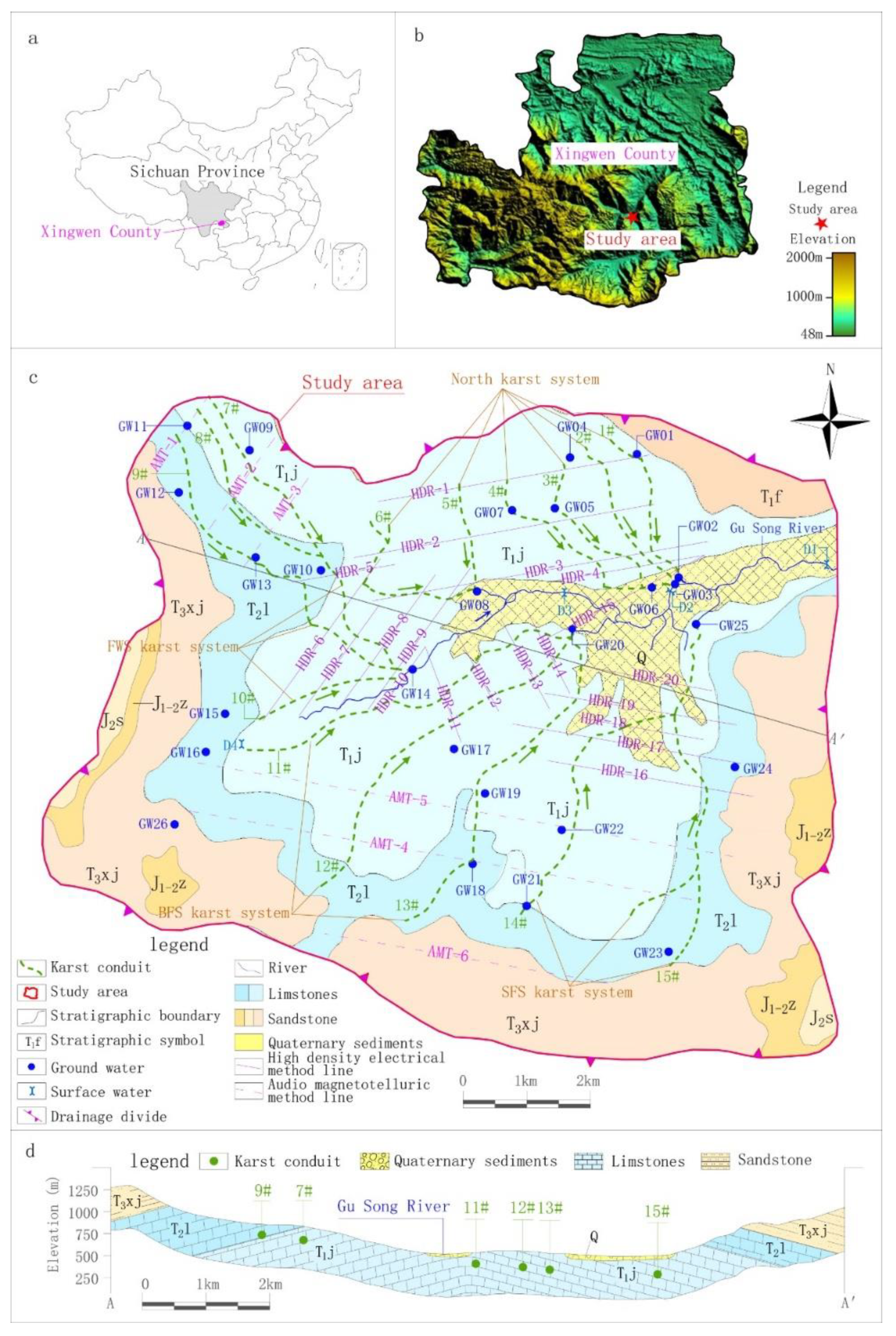 Ijerph 17 03627 g001 Ijerph 17 03627 g001