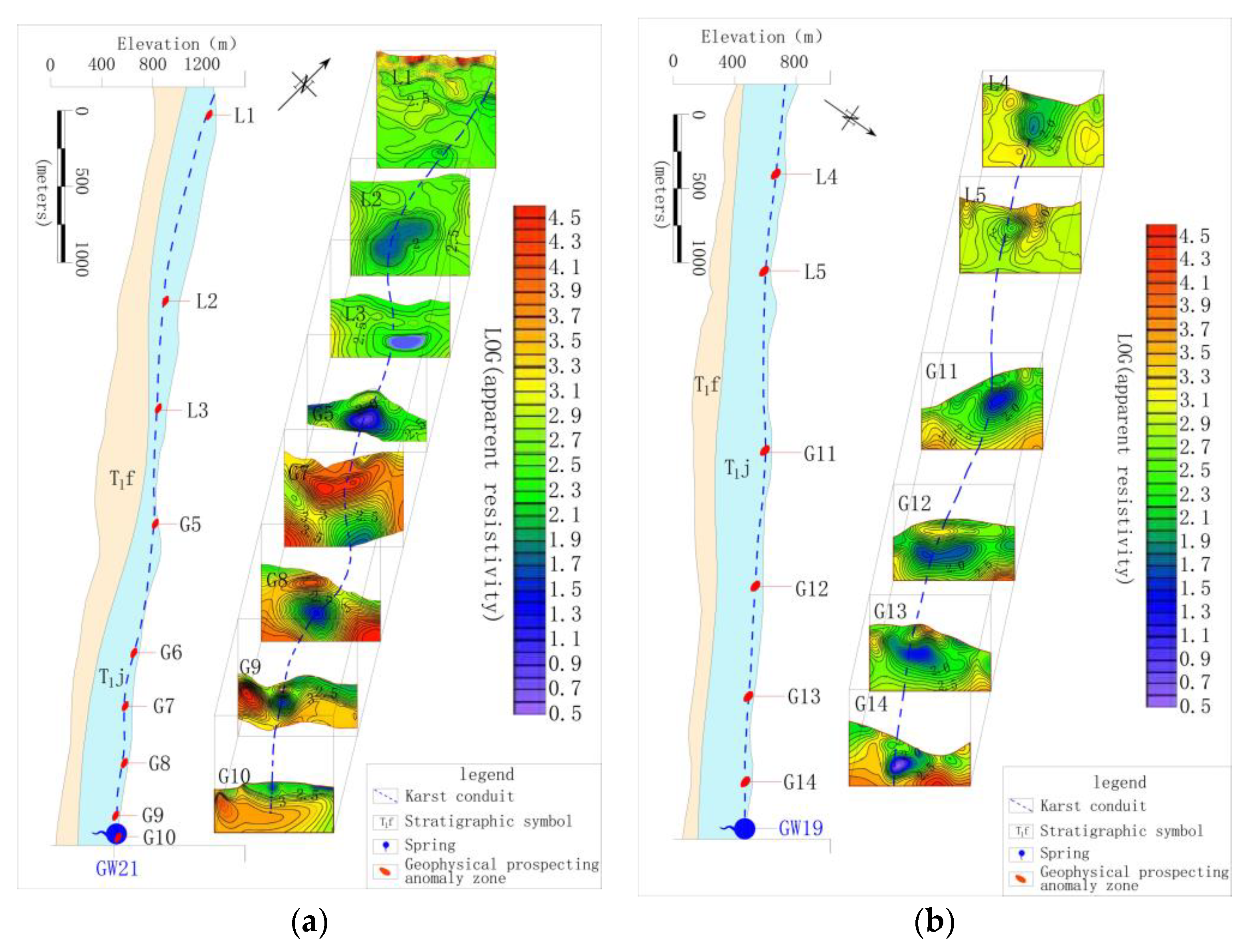 Ijerph 17 03627 g002 Ijerph 17 03627 g002