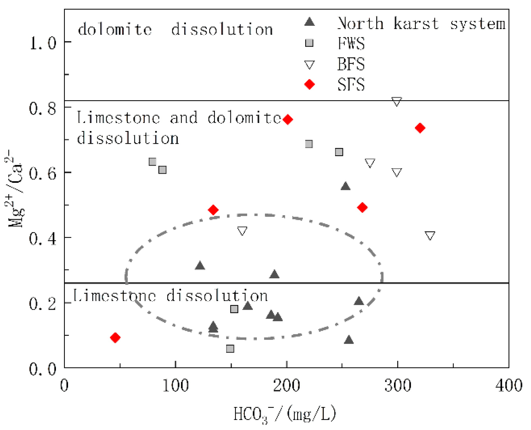 Ijerph 17 03627 g006 Ijerph 17 03627 g006