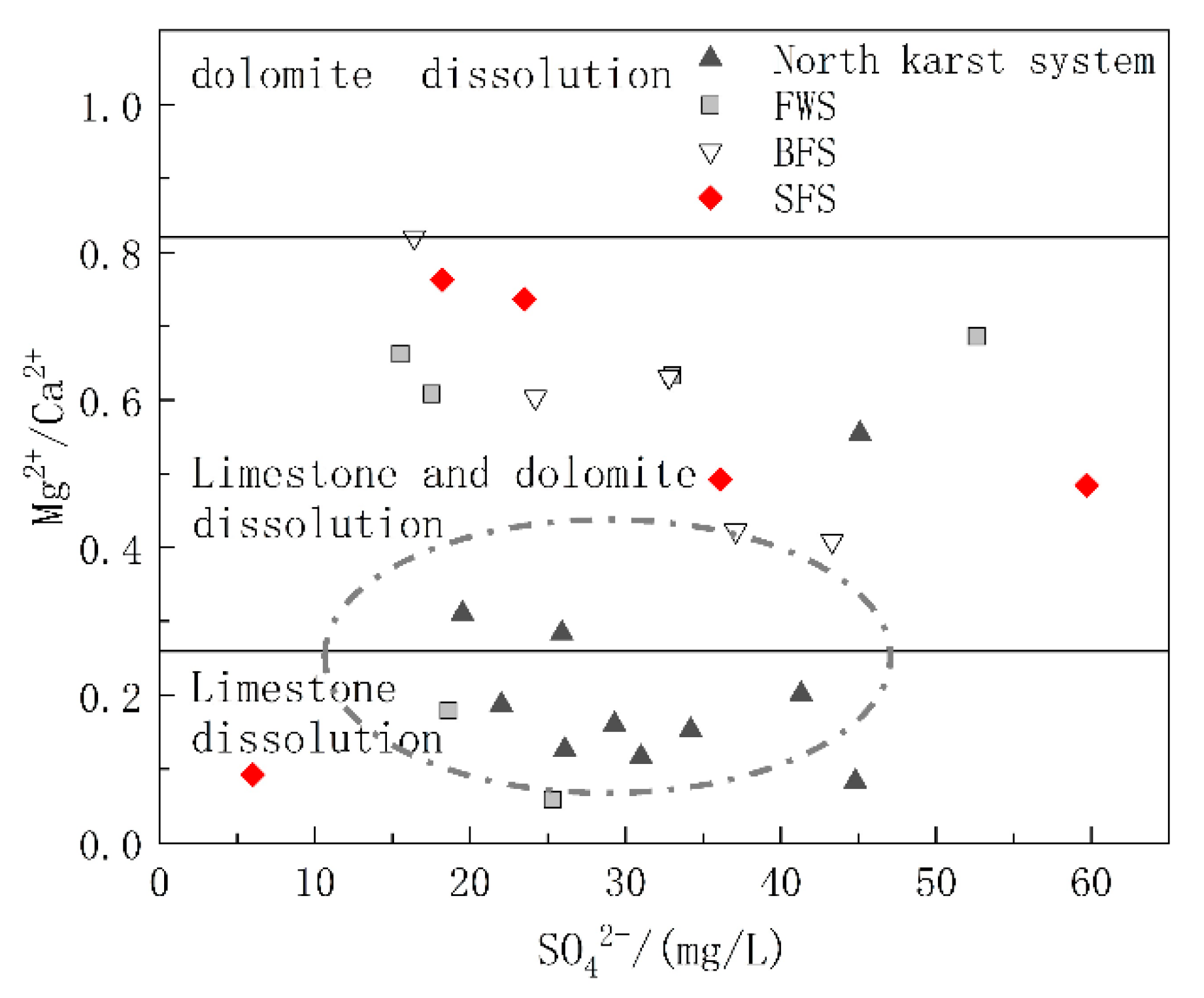 Ijerph 17 03627 g007 Ijerph 17 03627 g007