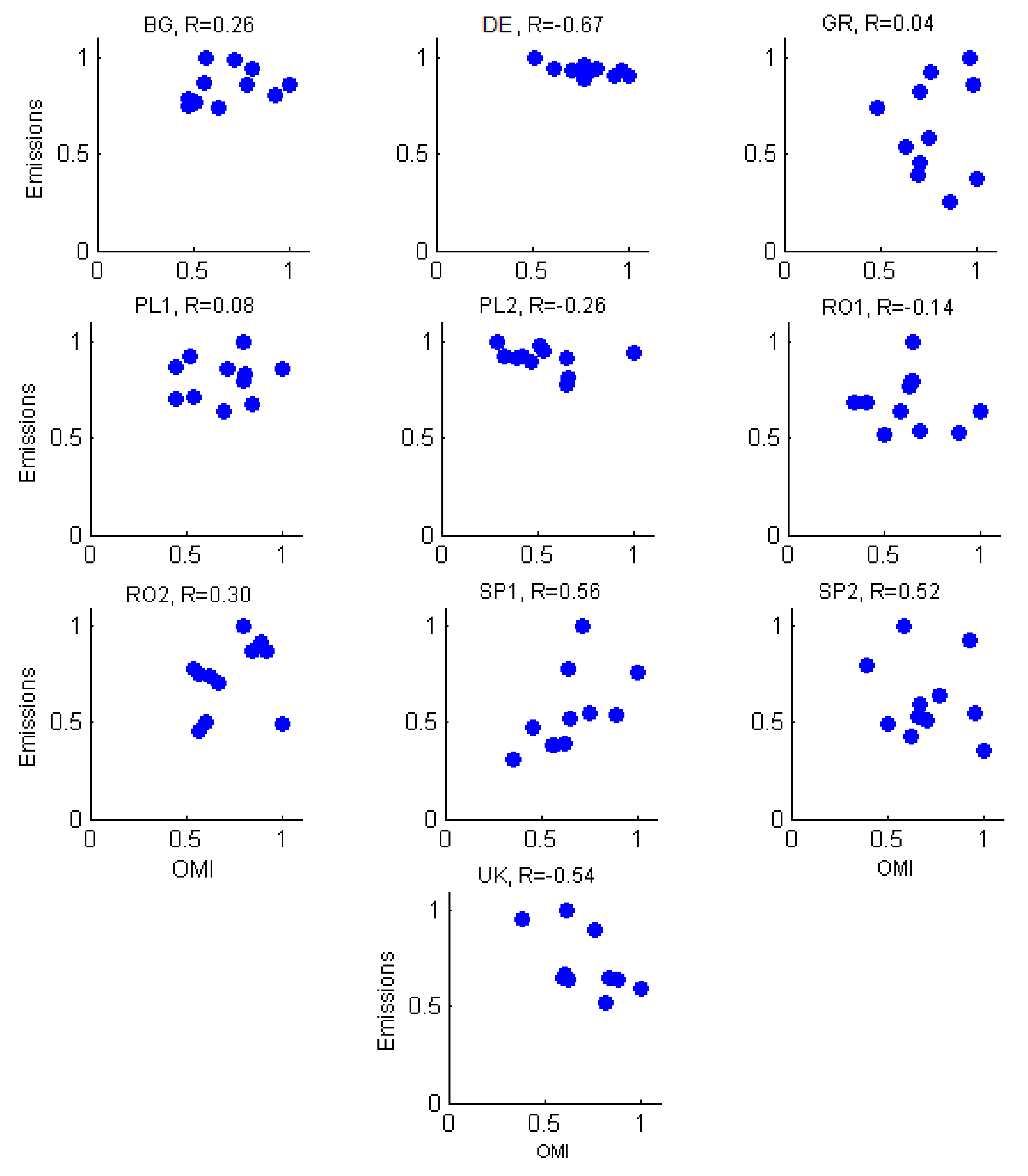 Ijerph 17 03630 g006