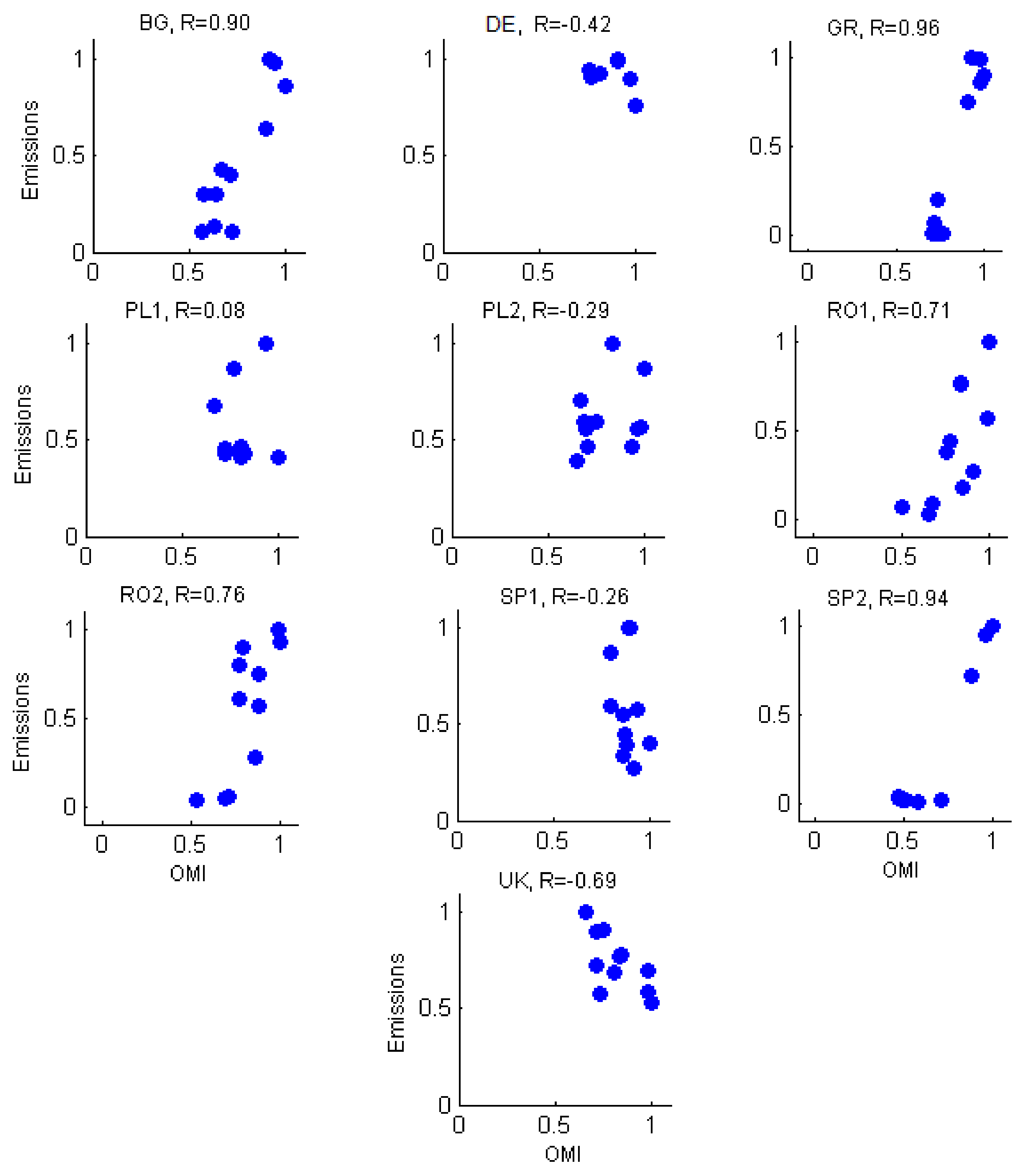 Ijerph 17 03630 g008