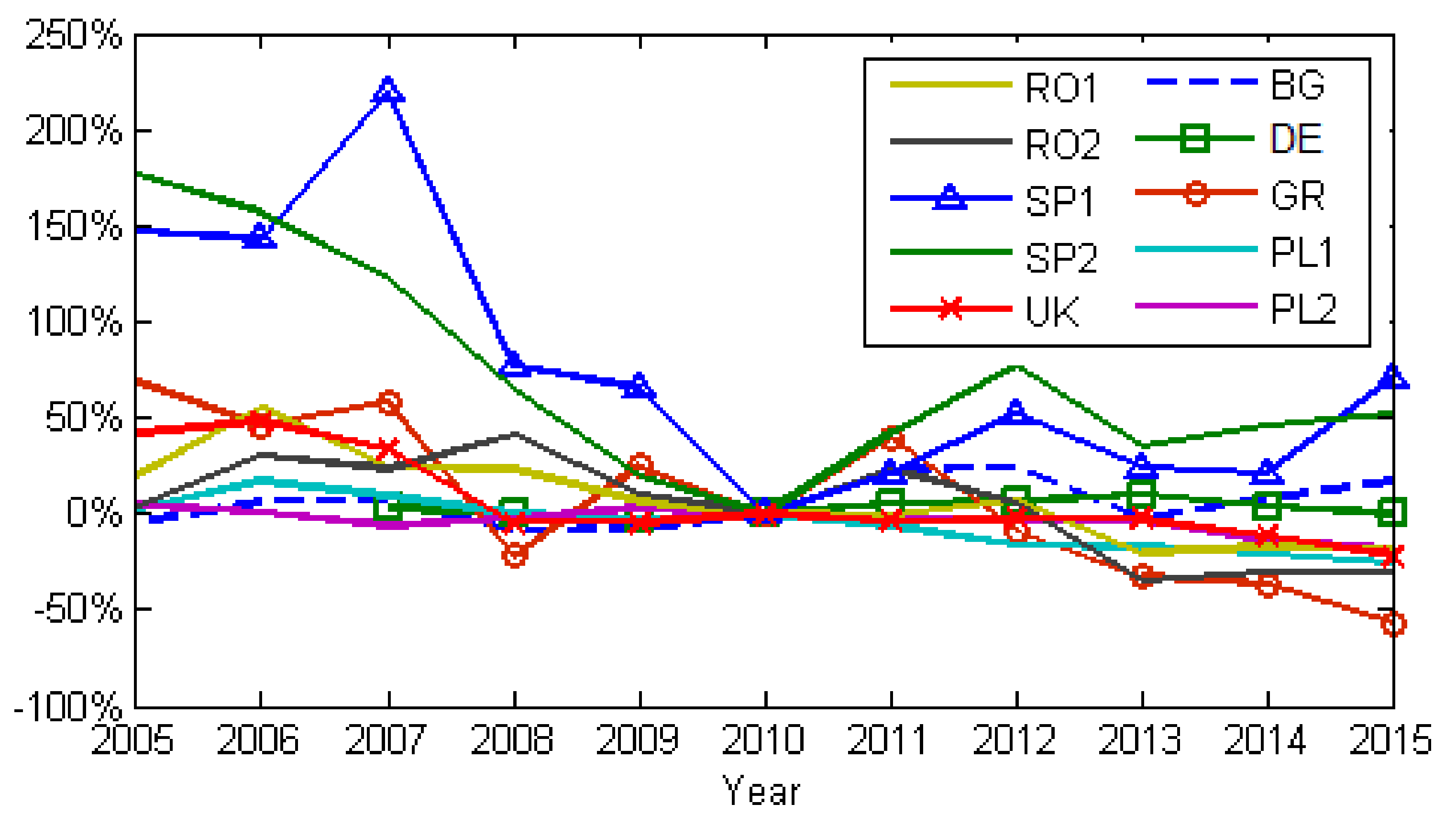 Ijerph 17 03630 g009