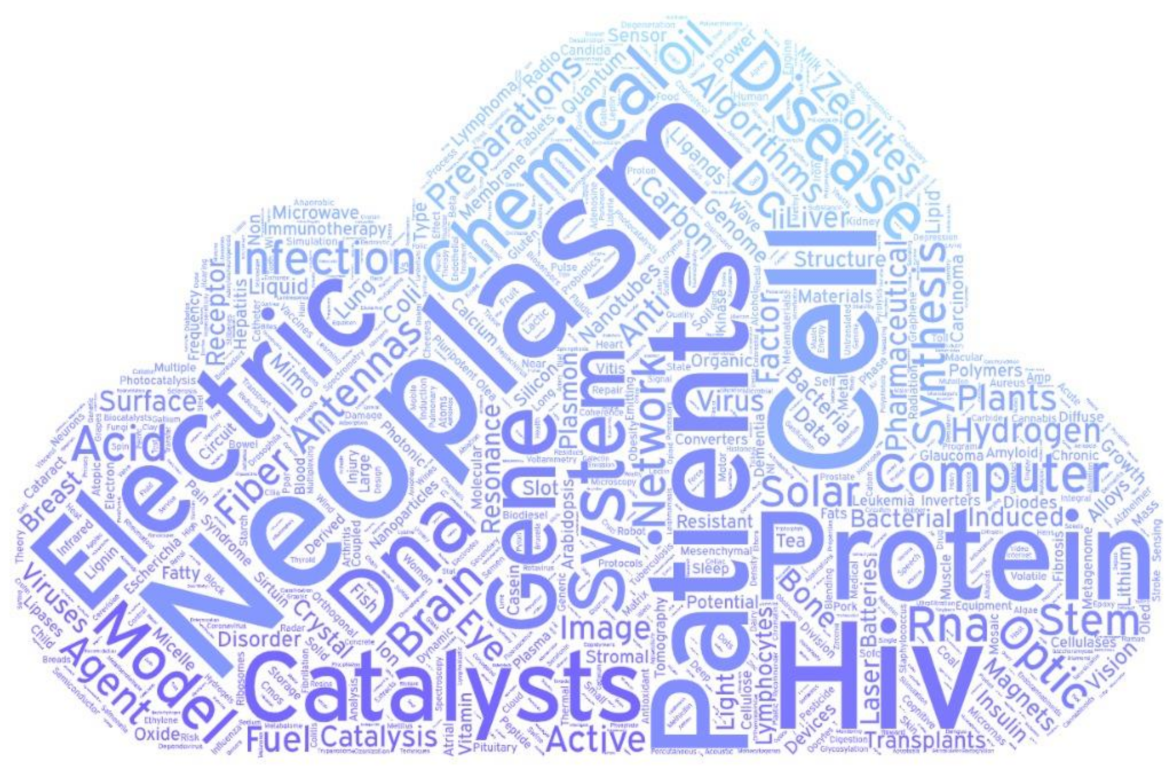 Ijerph 17 03638 g009