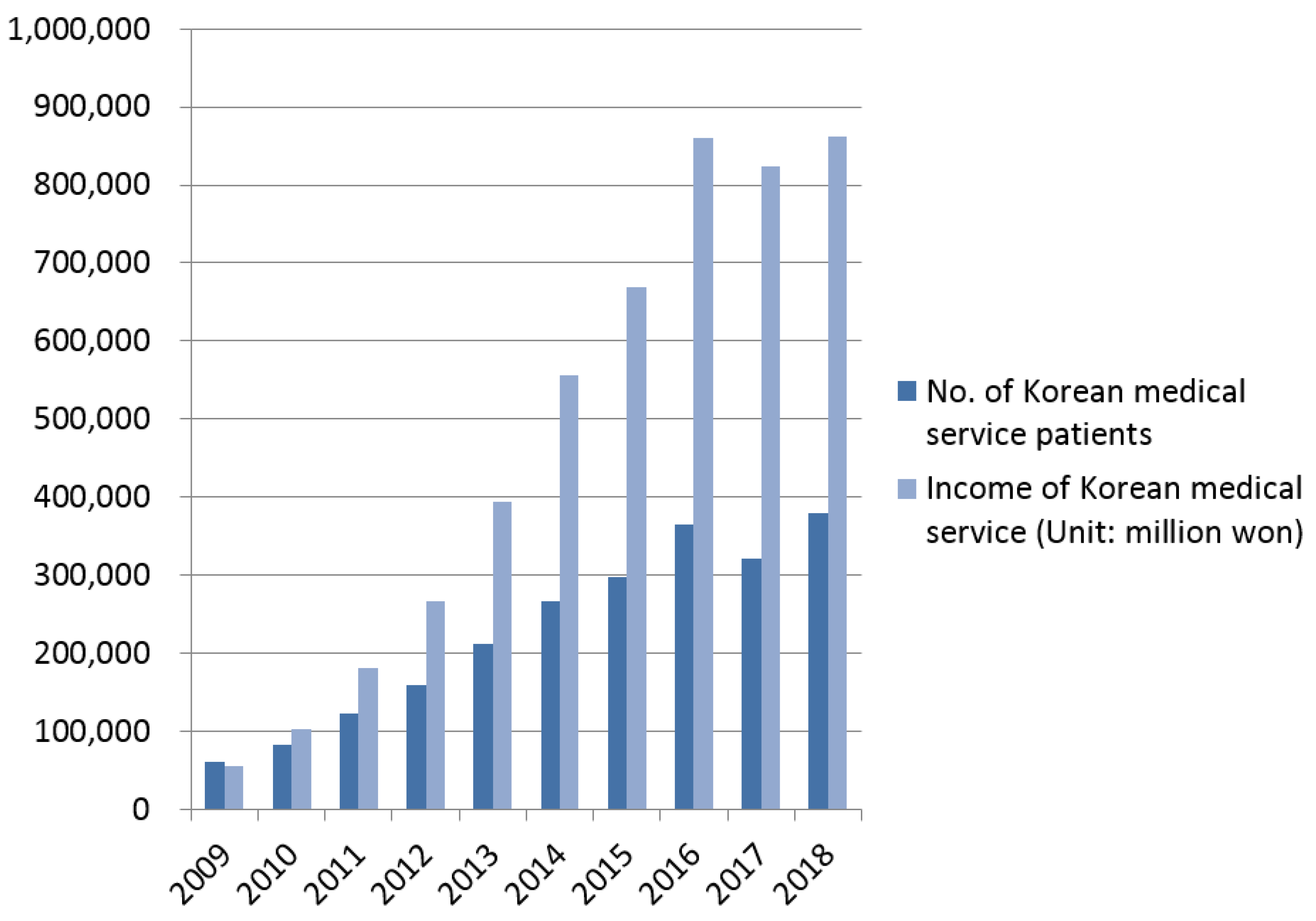 Ijerph 17 03646 g001