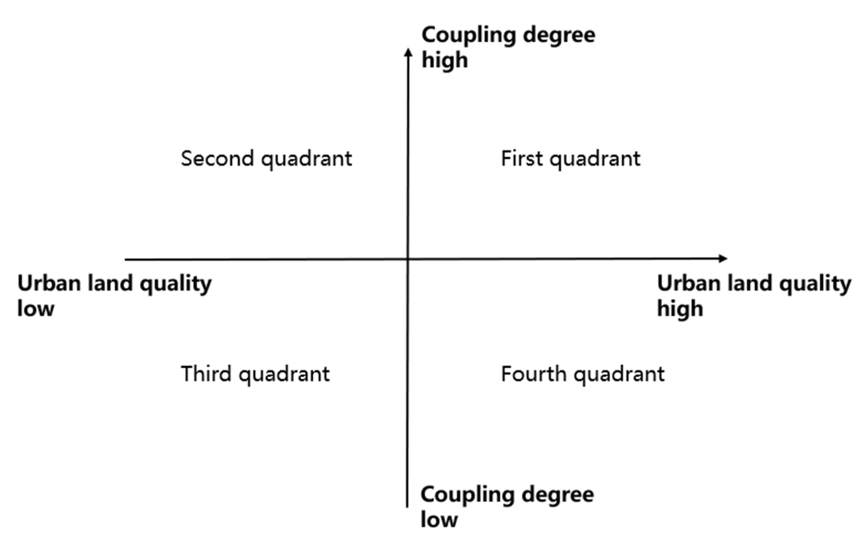 Ijerph 17 03663 g002