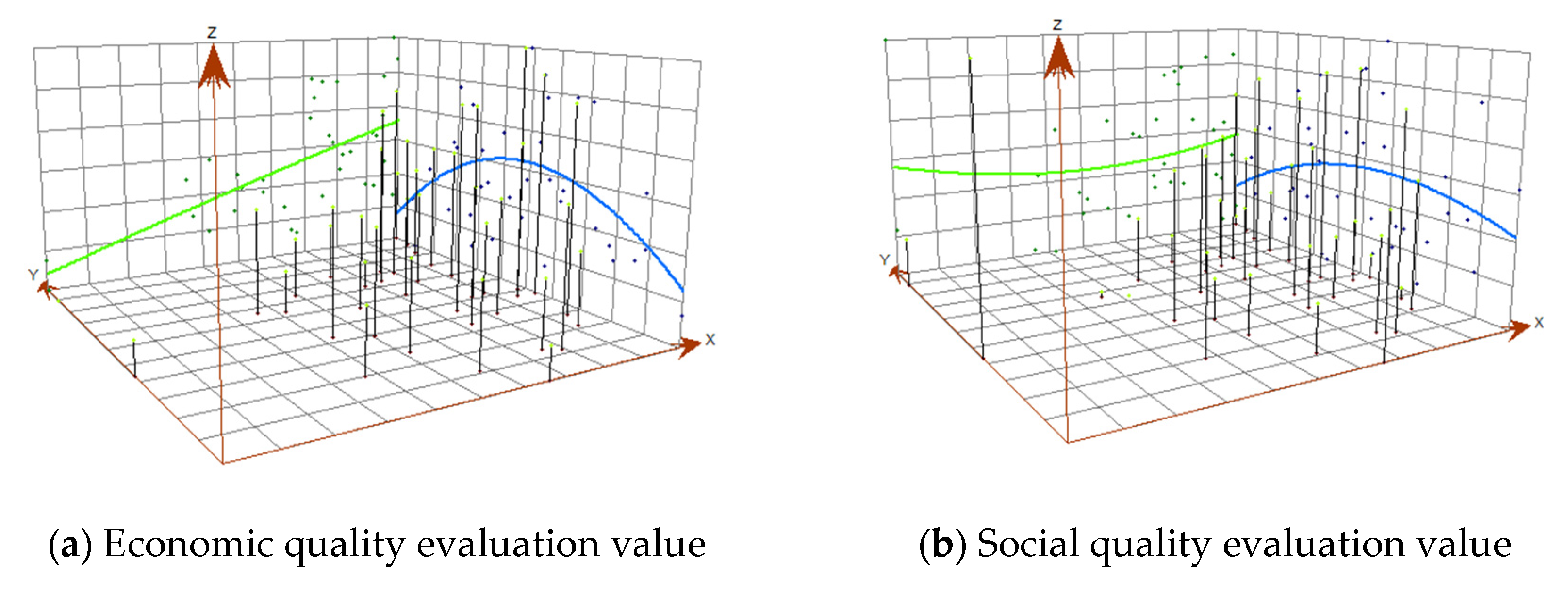 Ijerph 17 03663 g005a