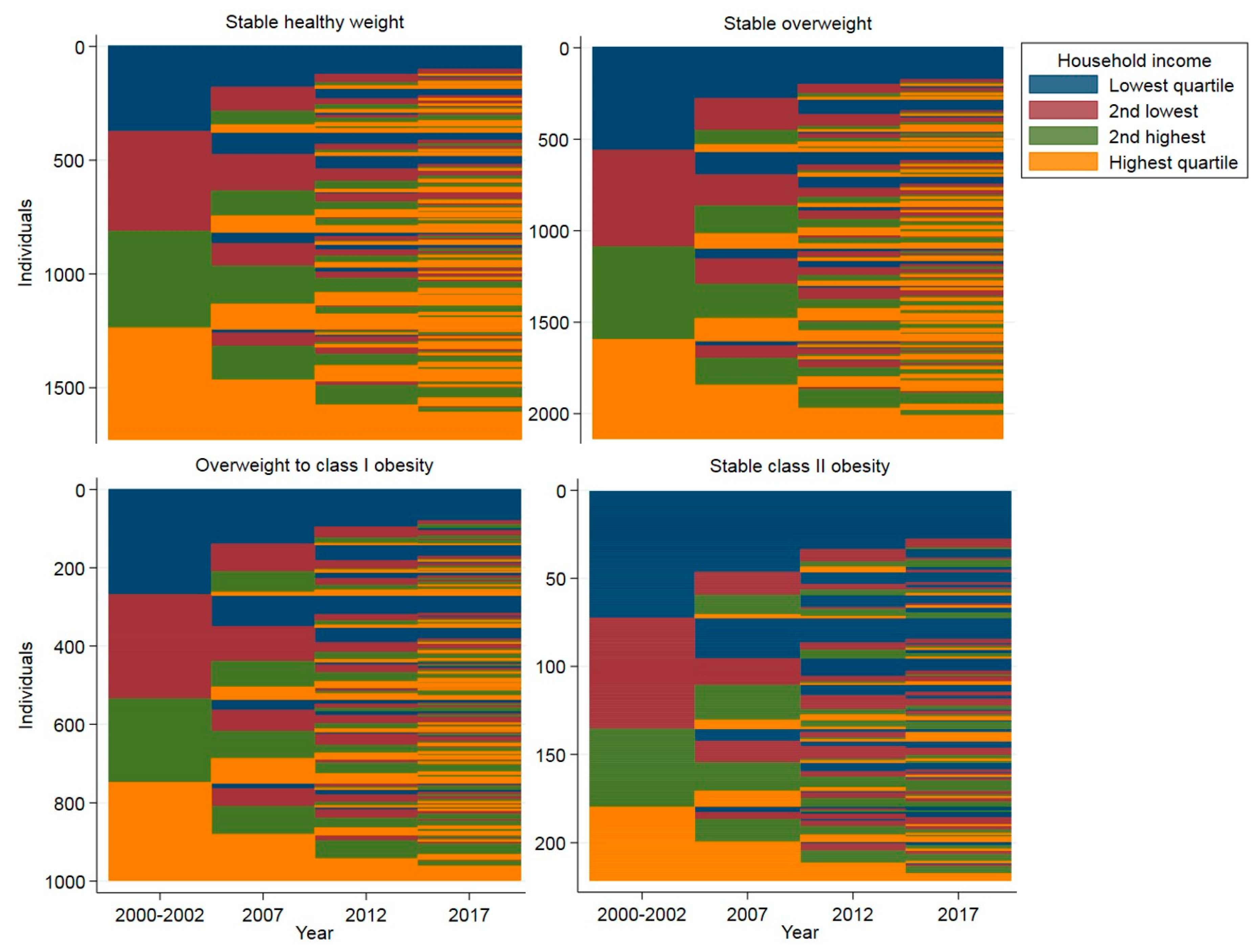Ijerph 17 03668 g002