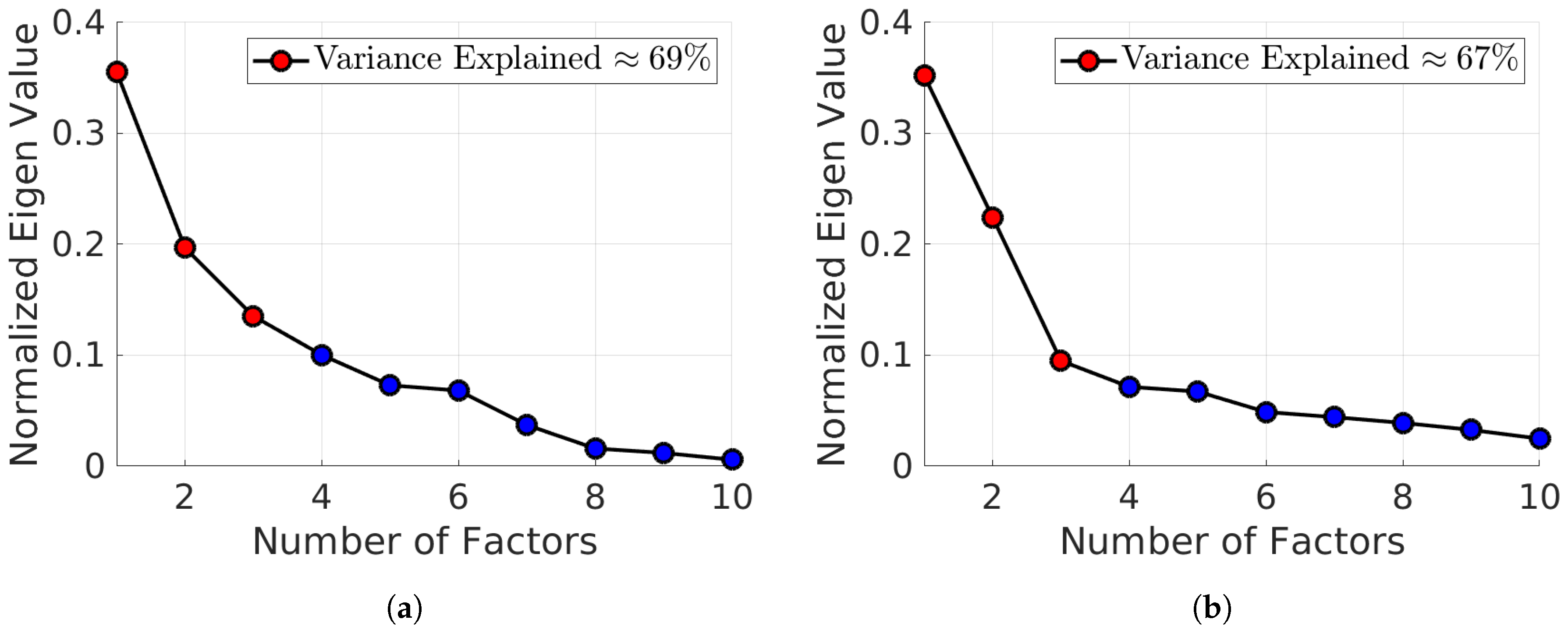 Ijerph 17 03674 g001 Ijerph 17 03674 g001