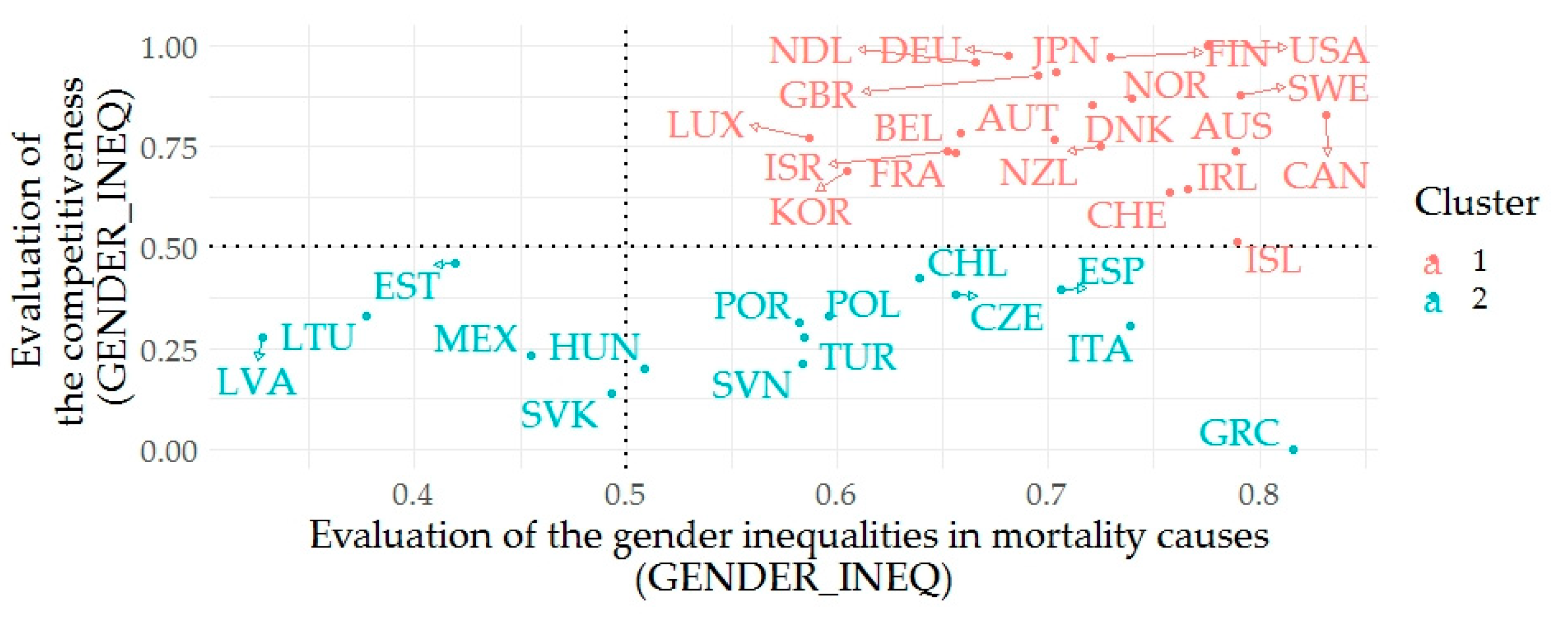 Ijerph 17 03698 g001 Ijerph 17 03698 g001