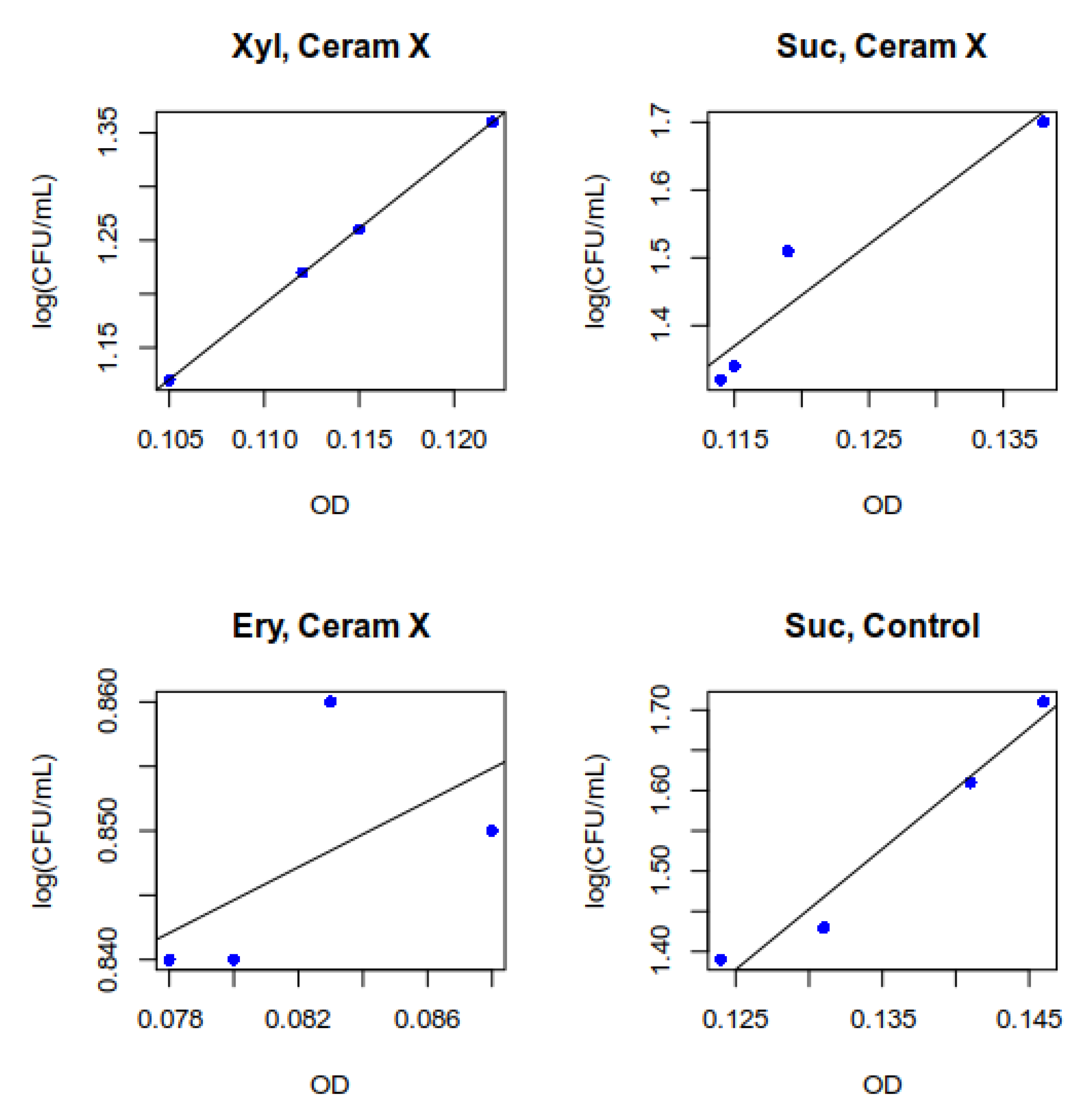Ijerph 17 03720 g004 Ijerph 17 03720 g004