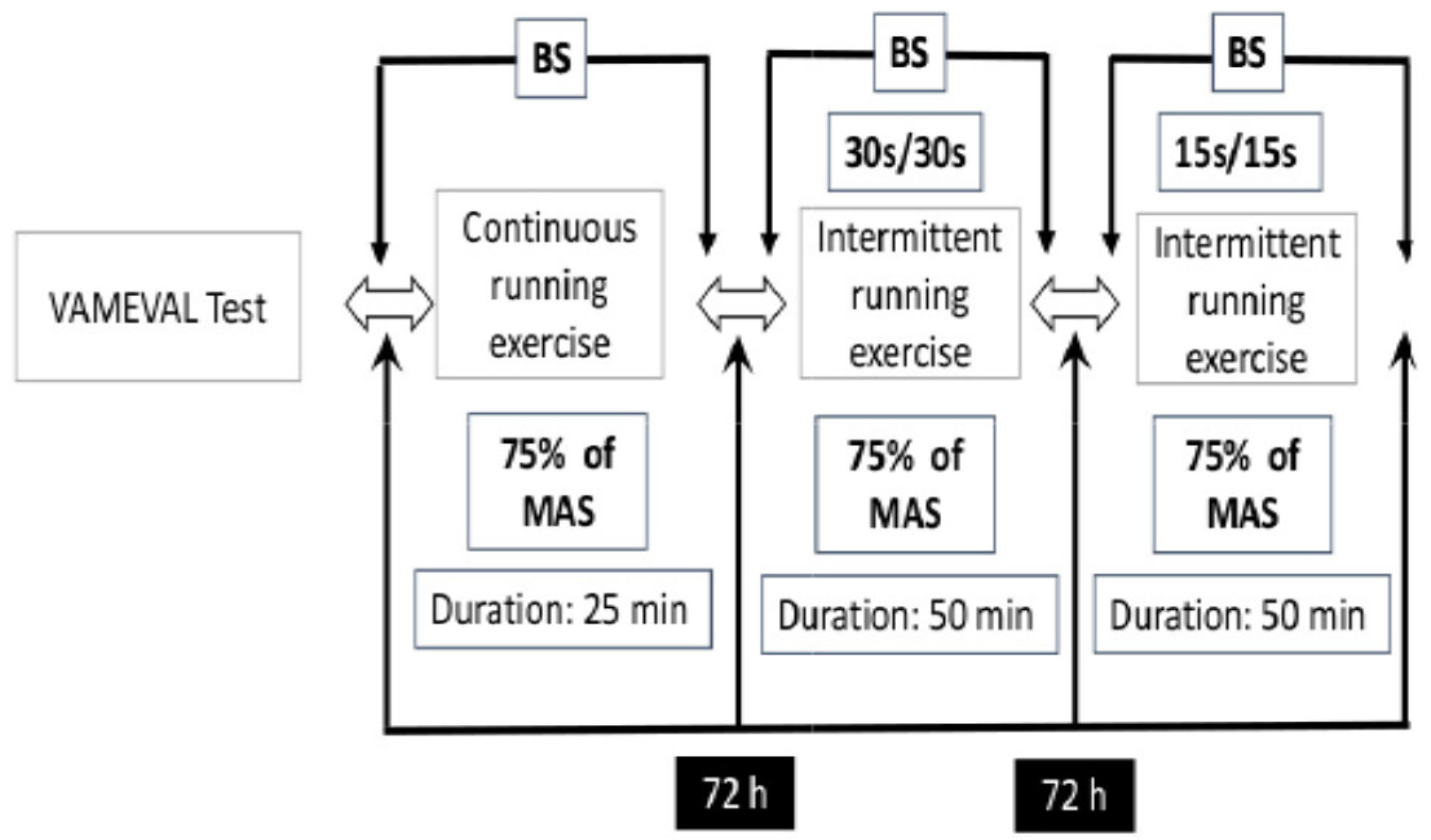Ijerph 17 03729 g001 Ijerph 17 03729 g001