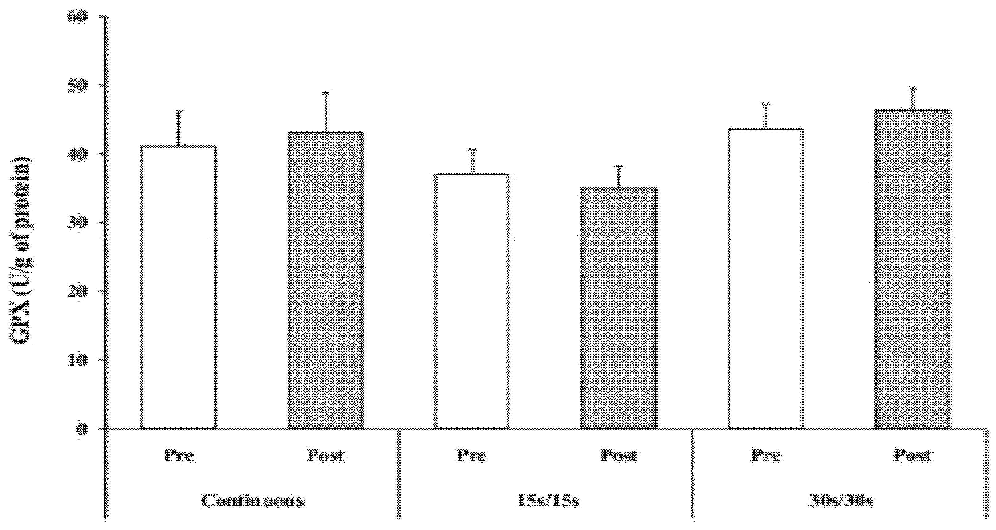 Ijerph 17 03729 g005 Ijerph 17 03729 g005