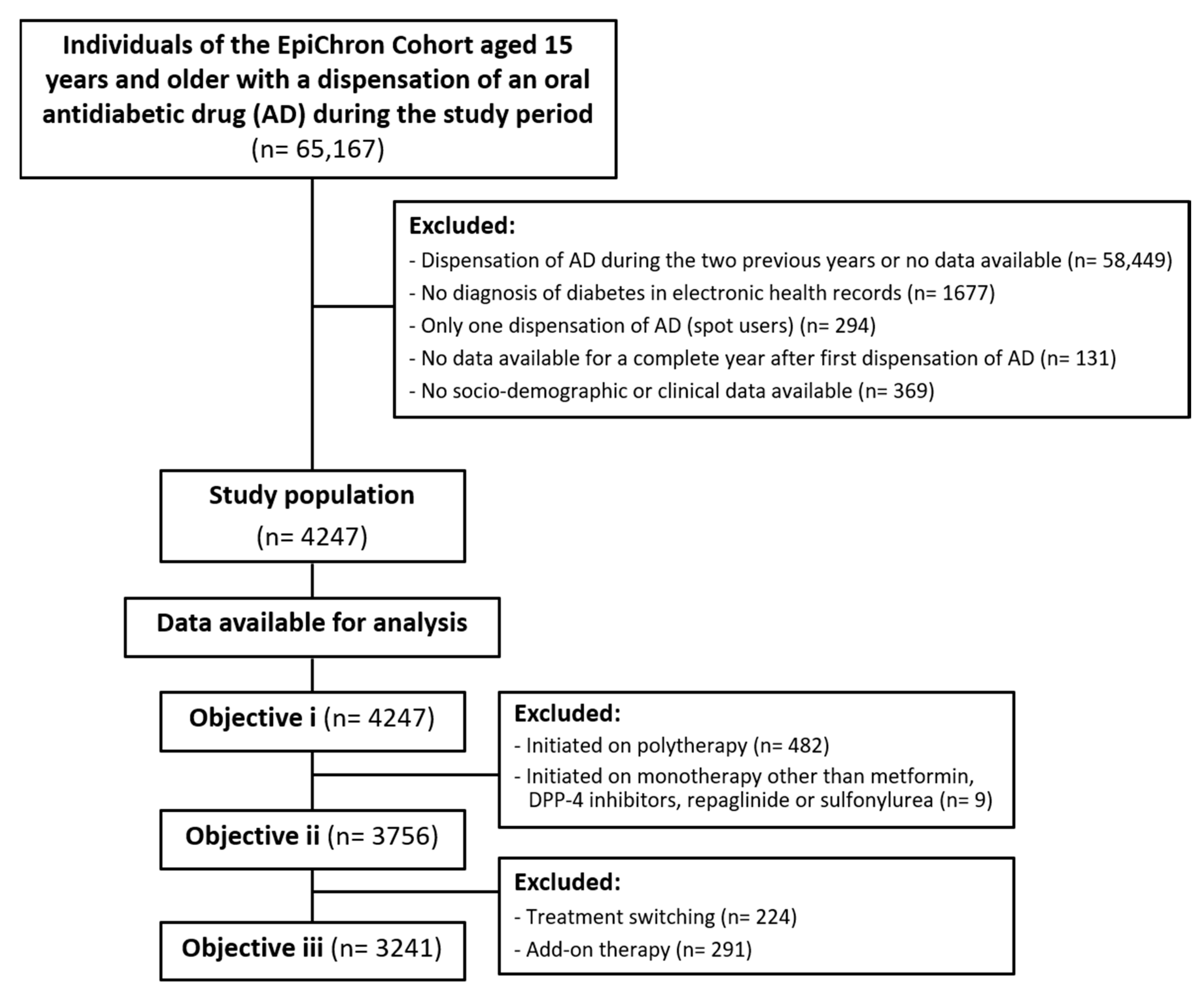 Ijerph 17 03742 g001