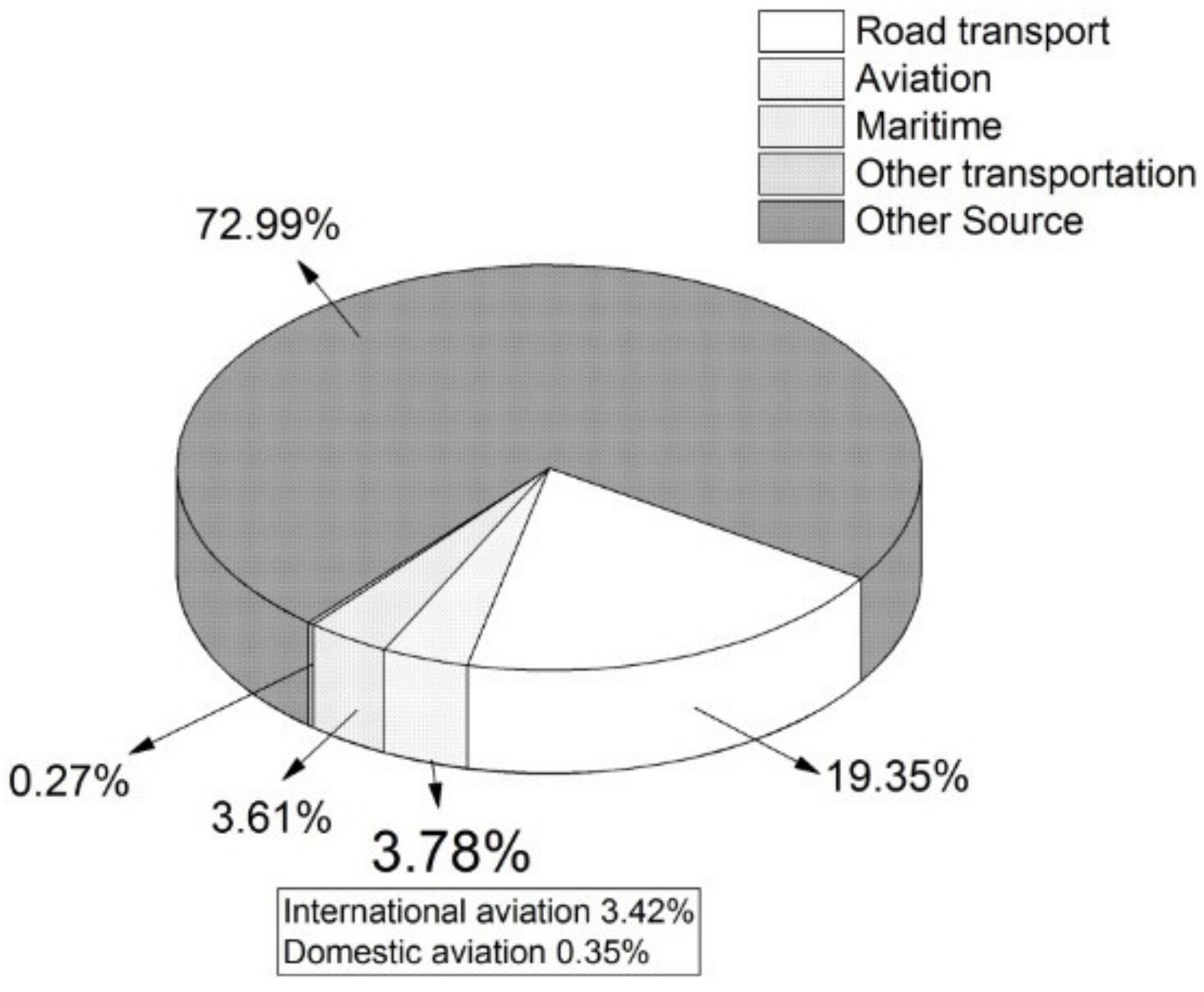 Ijerph 17 03759 g002