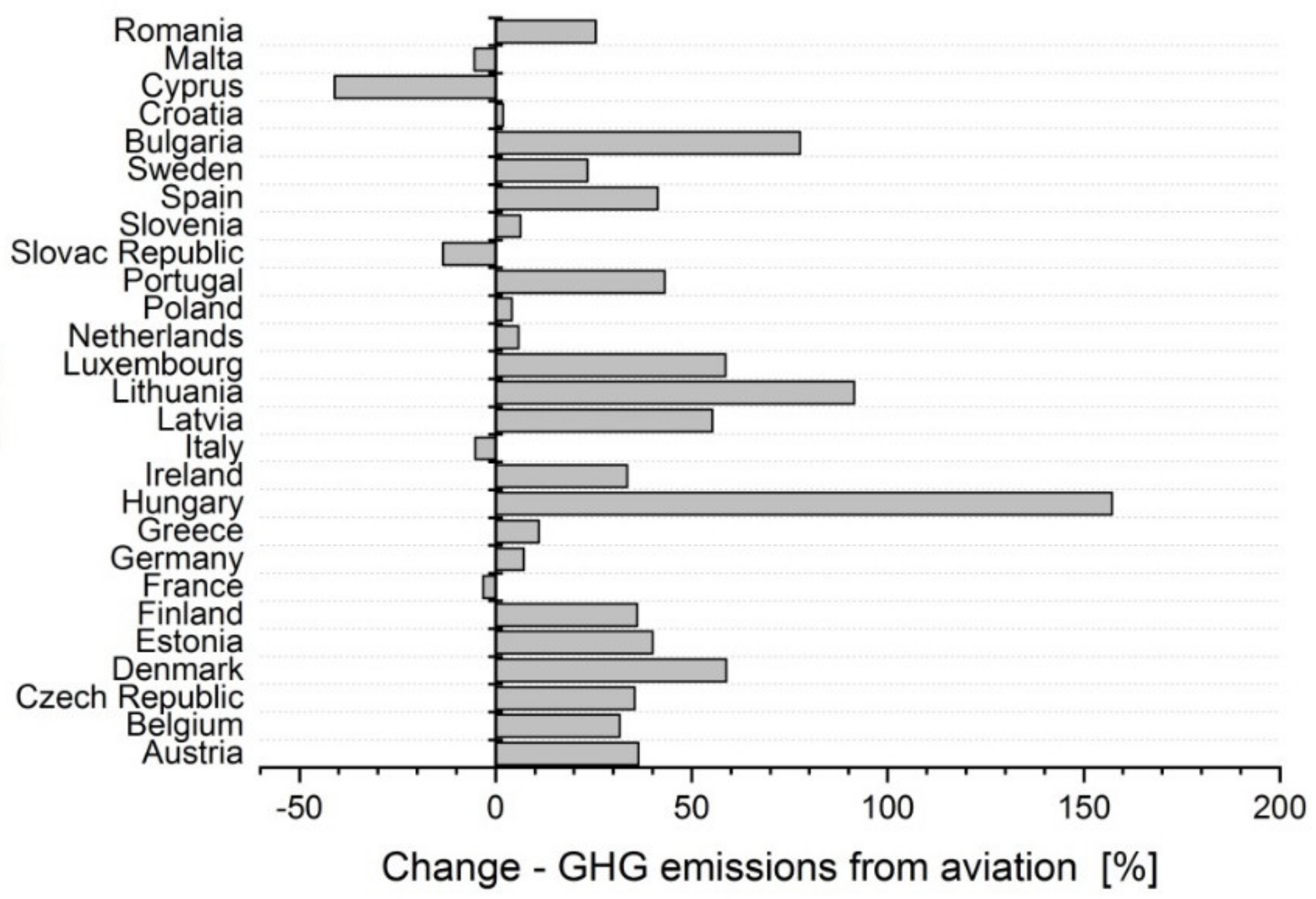 Ijerph 17 03759 g004