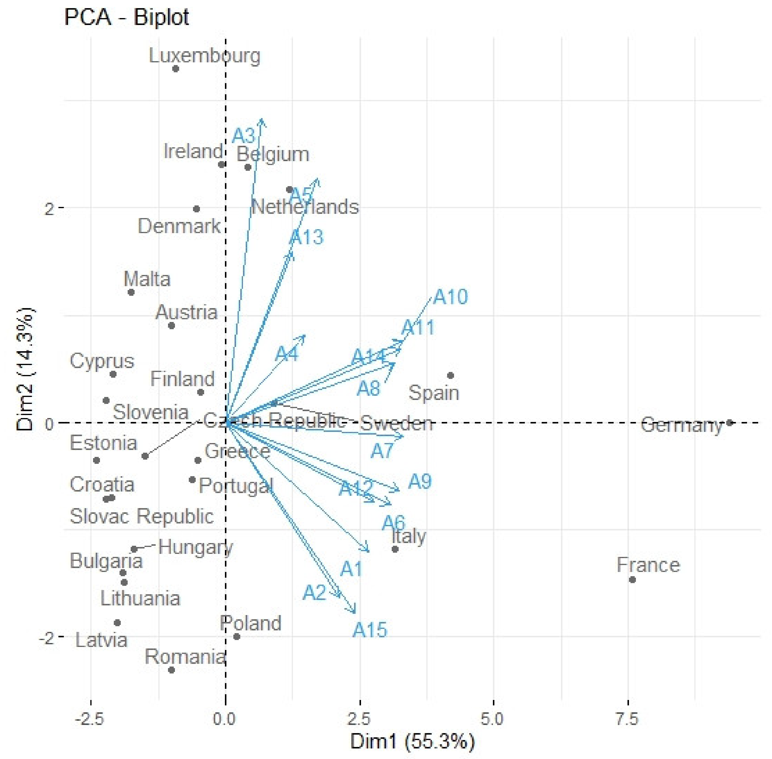 Ijerph 17 03759 g009