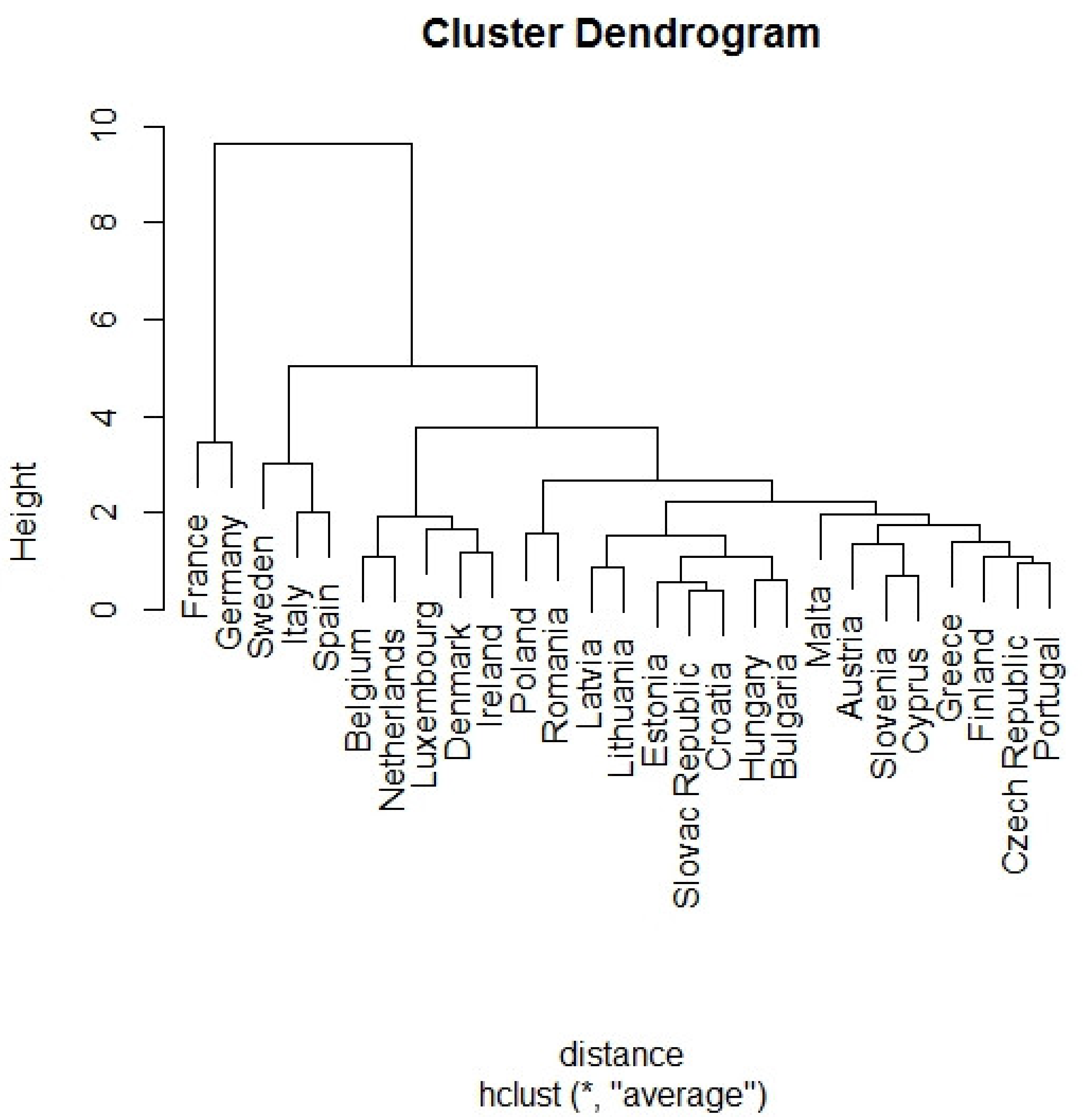 Ijerph 17 03759 g010