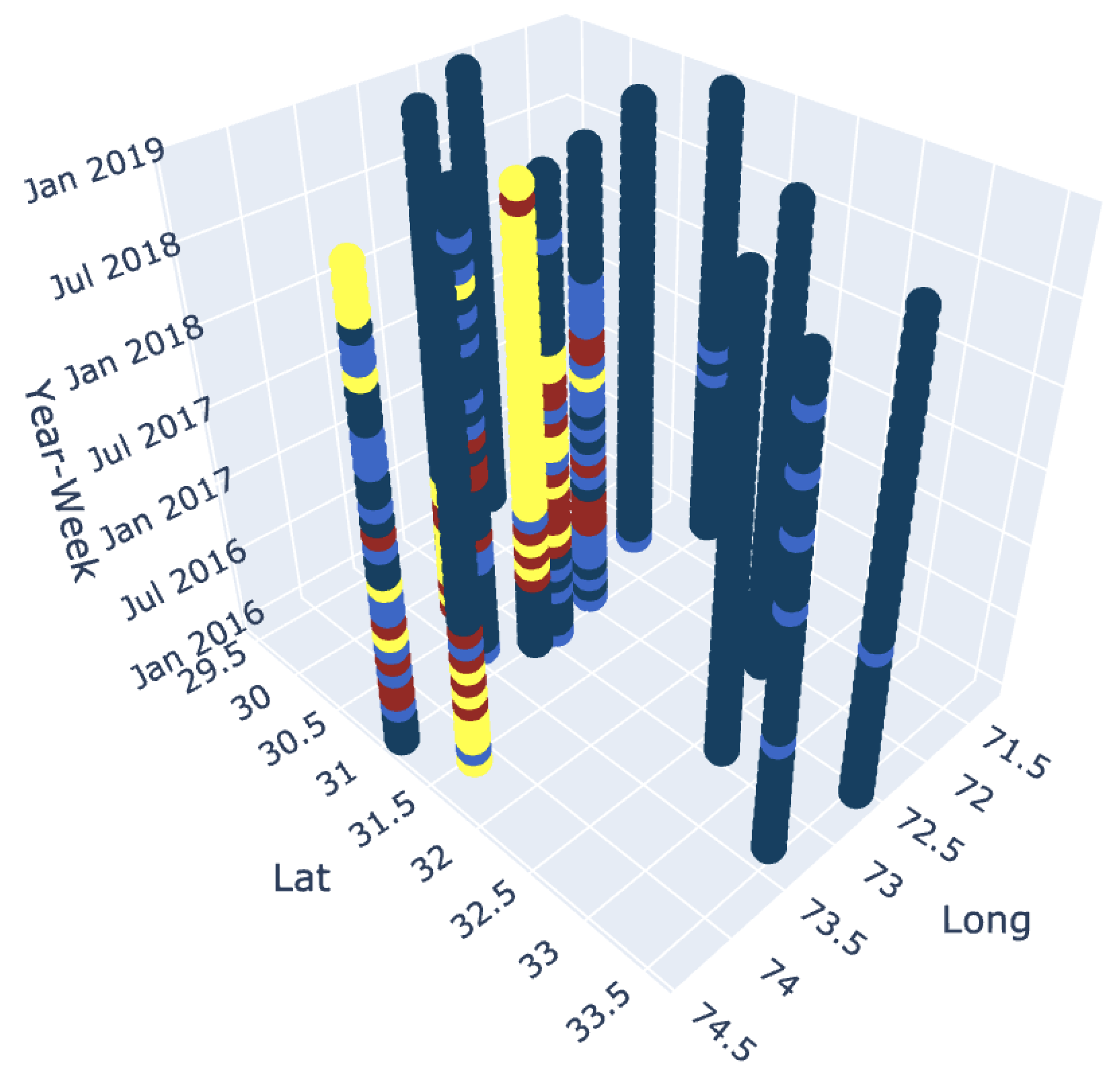 Ijerph 17 03763 g006