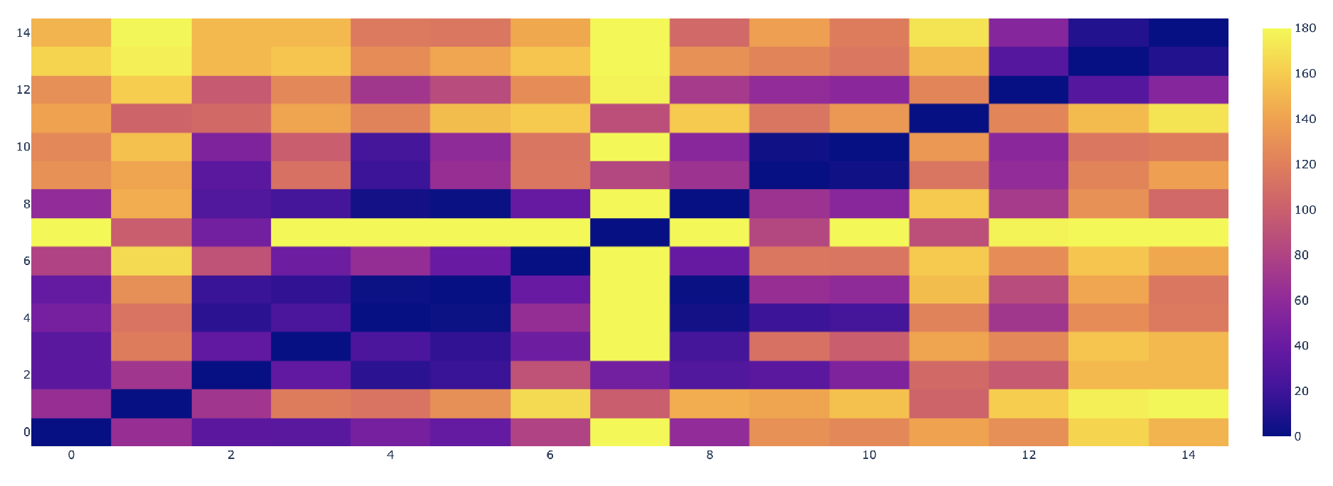 Ijerph 17 03763 g008