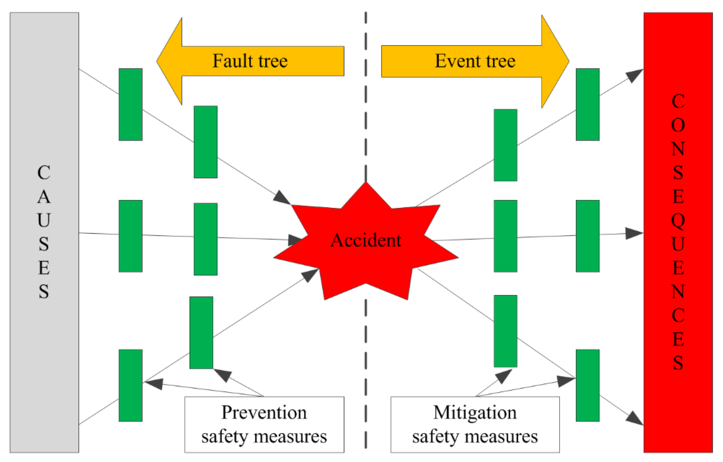 Ijerph 17 03790 g001 Ijerph 17 03790 g001