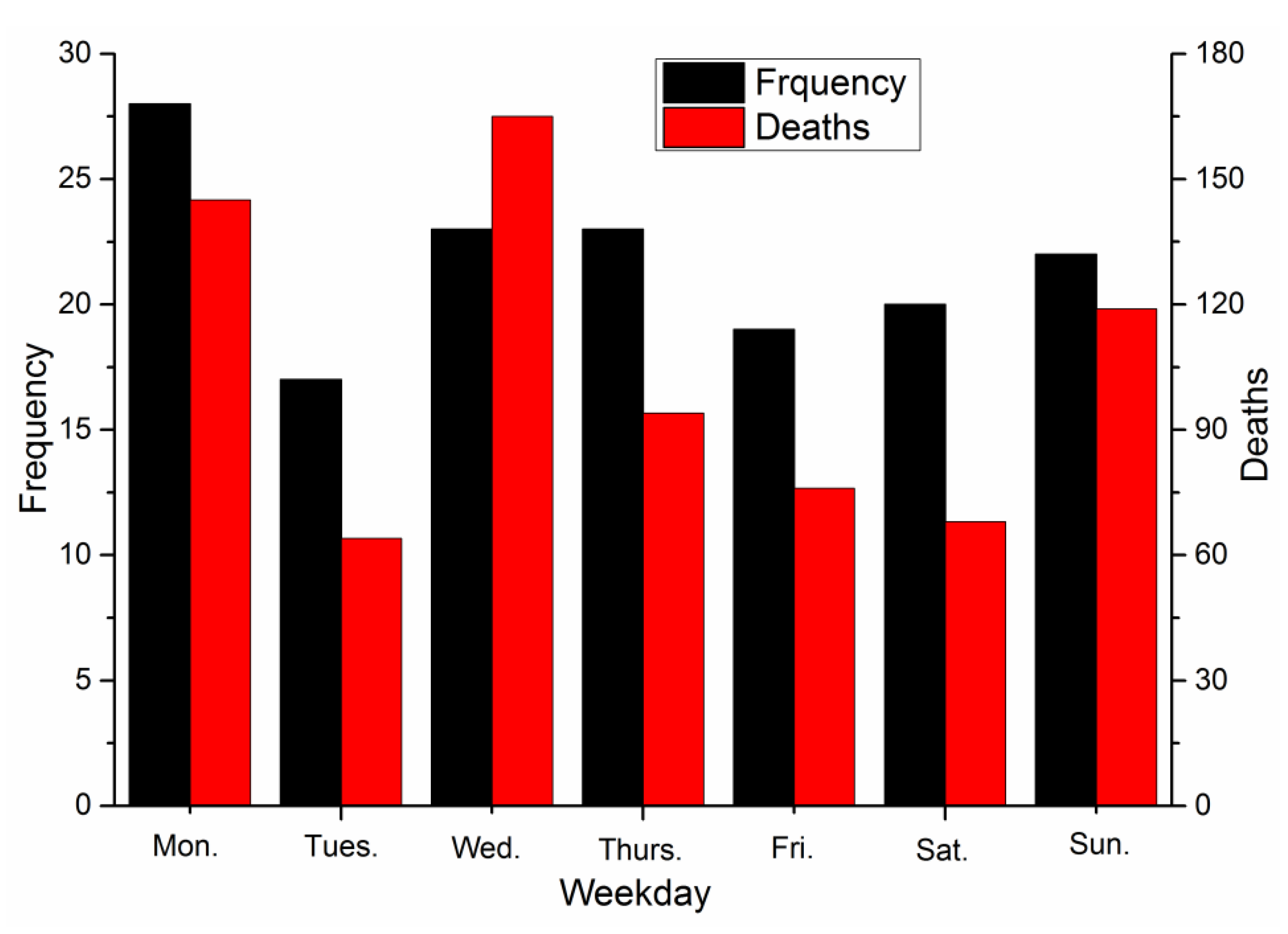 Ijerph 17 03790 g006 Ijerph 17 03790 g006