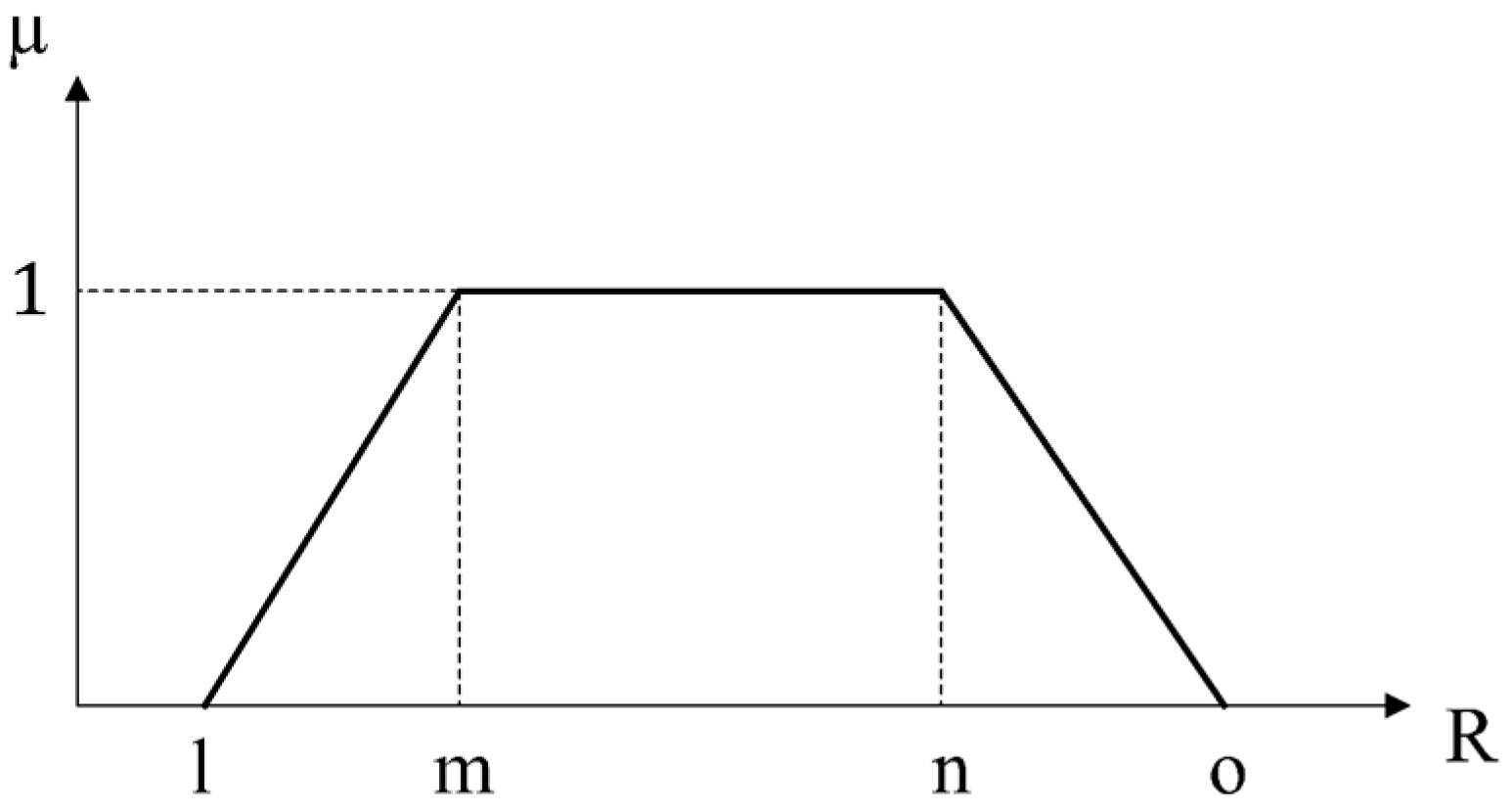 Ijerph 17 03800 g001