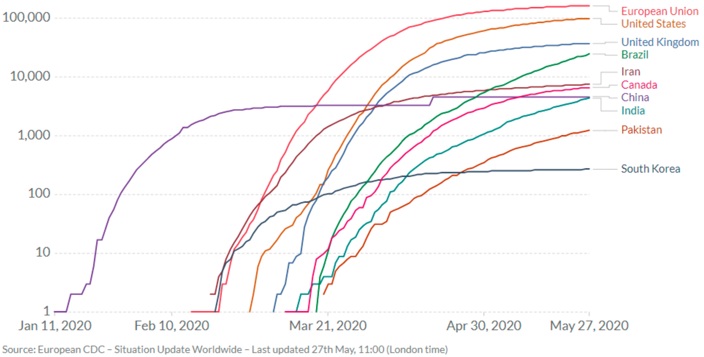 Ijerph 17 03819 g002 Ijerph 17 03819 g002