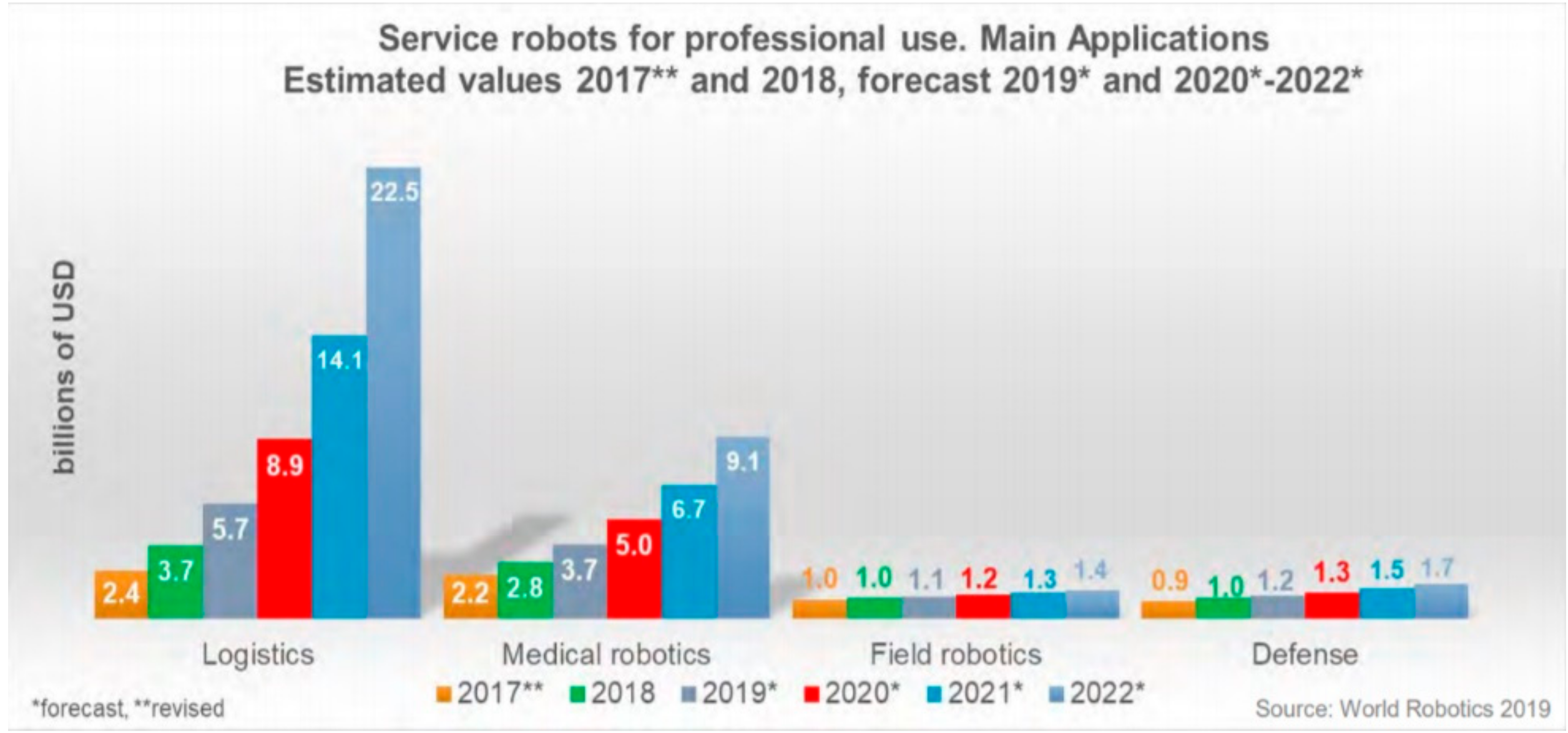Ijerph 17 03819 g003 Ijerph 17 03819 g003