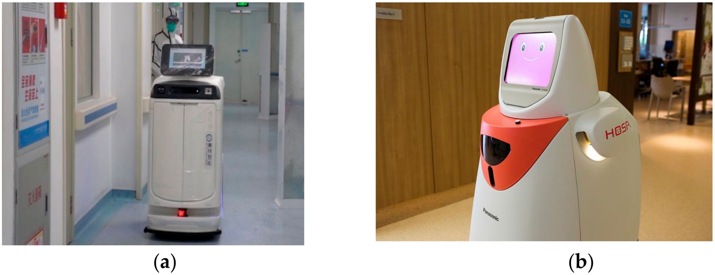 Ijerph 17 03819 g008a Ijerph 17 03819 g008a